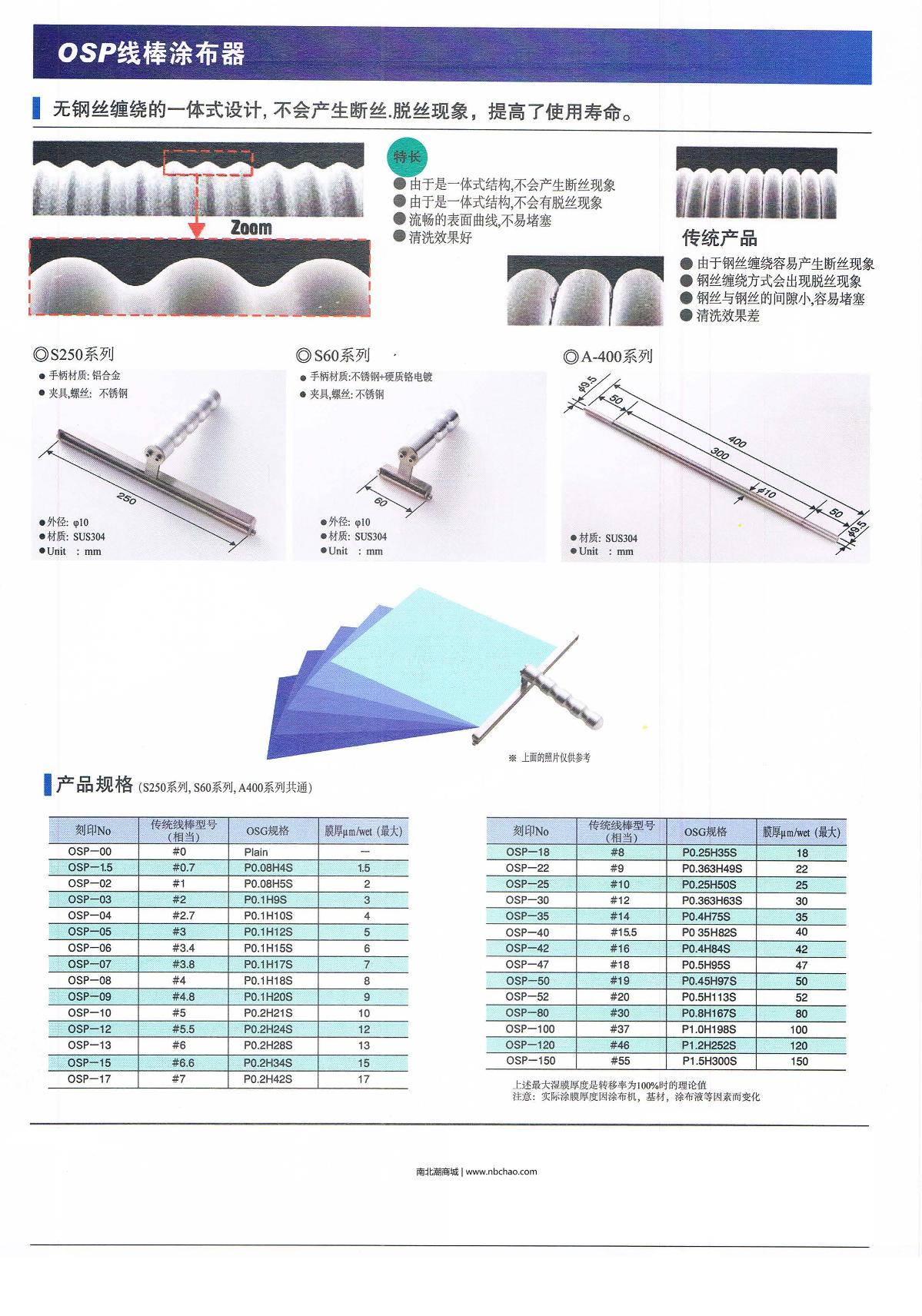 OSP OSP-2/400 coating rod brochure page 1