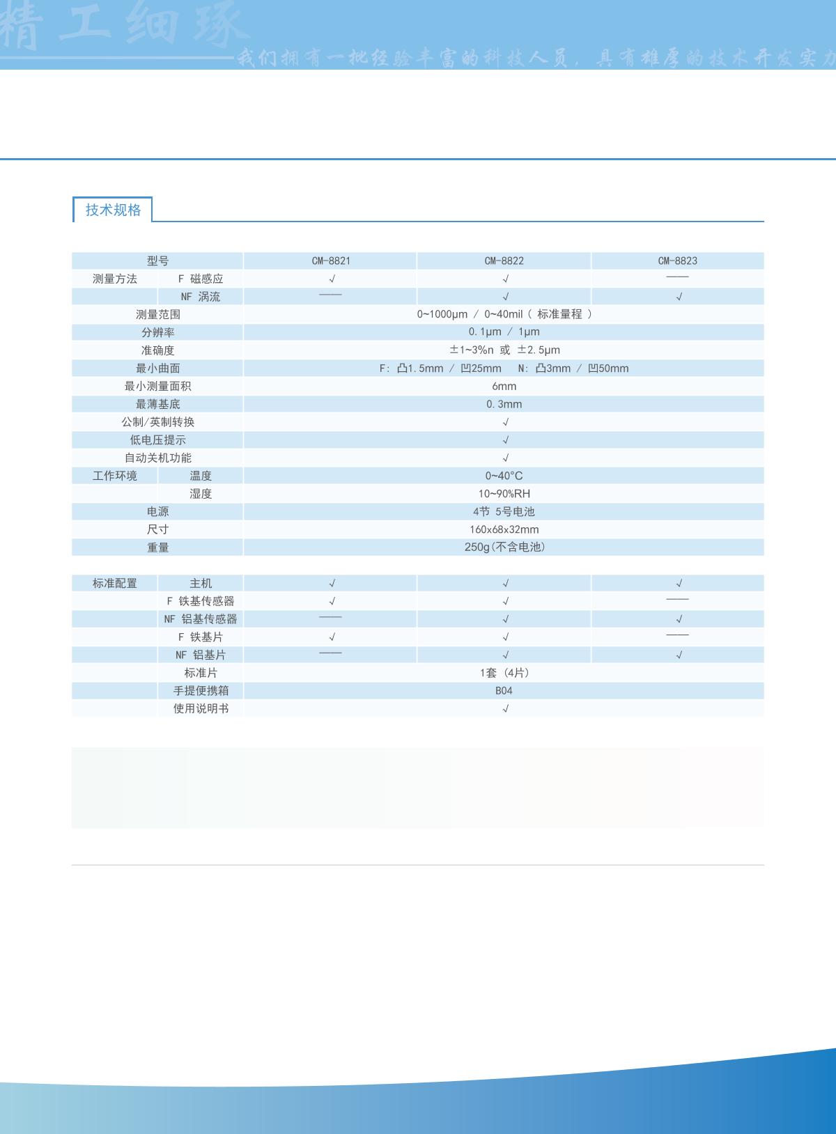 LANDTEK CM8822 Coating Thickness Gauge brochure page 2