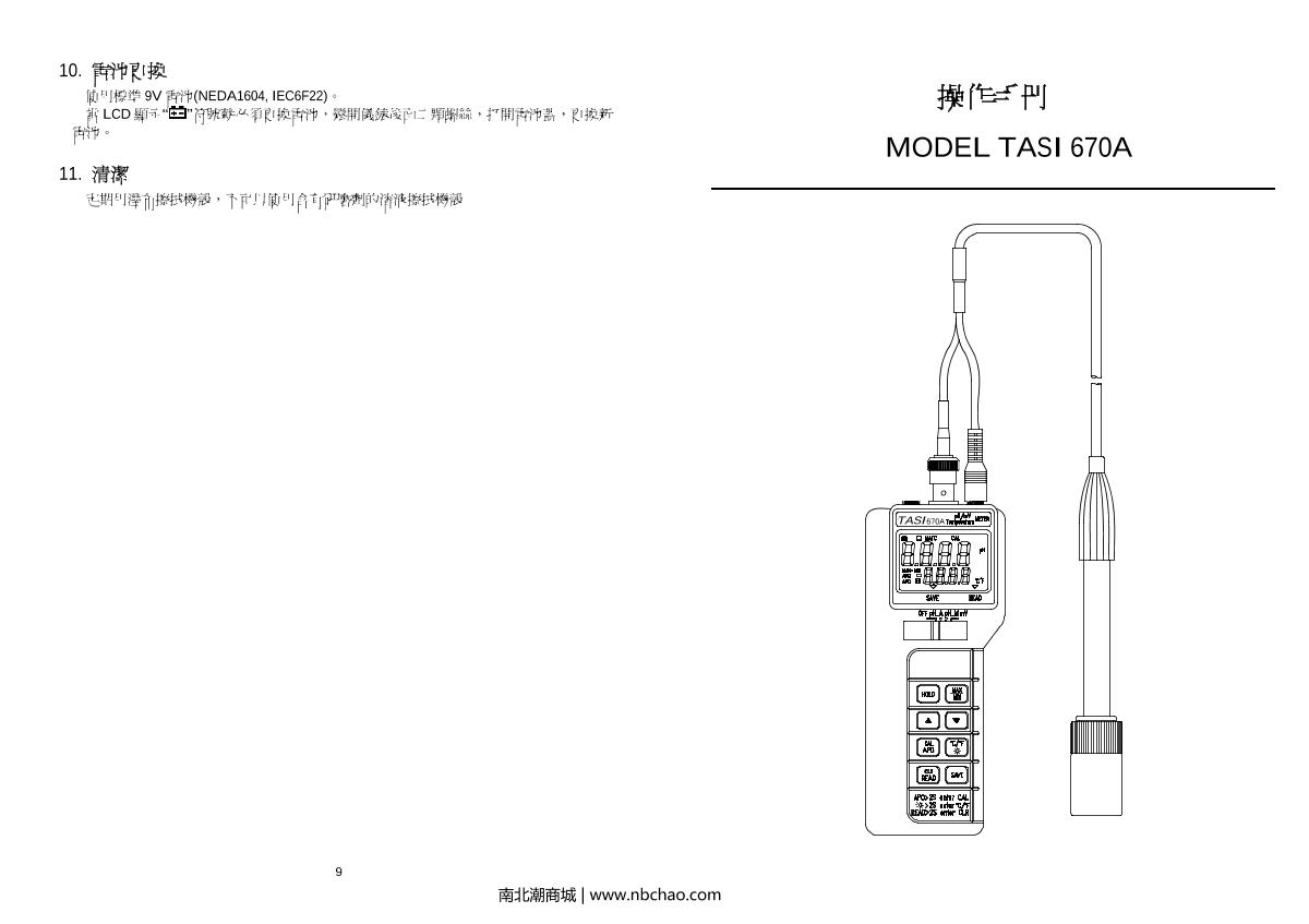 TASI TASI-670A PH acid alkalinity meterManual page 1