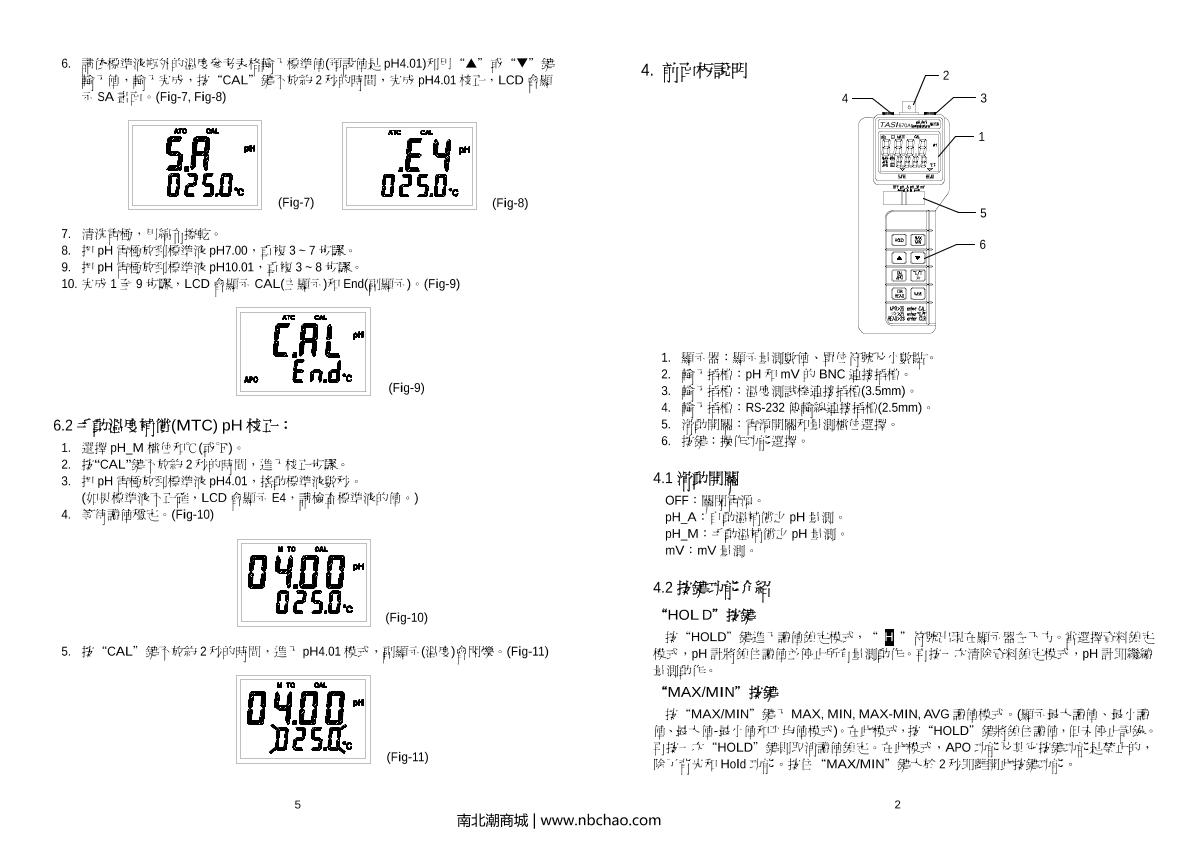 TASI TASI-670A PH acid alkalinity meterManual page 5