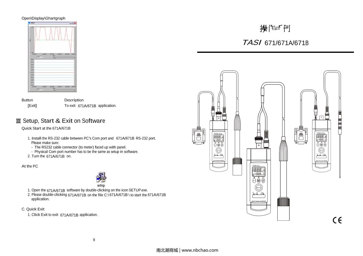 TASI TASI-671 PH acid alkalinity meterManual page 1