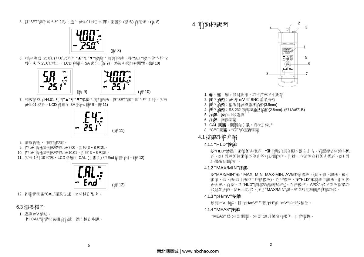 TASI TASI-671A PH acid alkalinity meterManual page 5