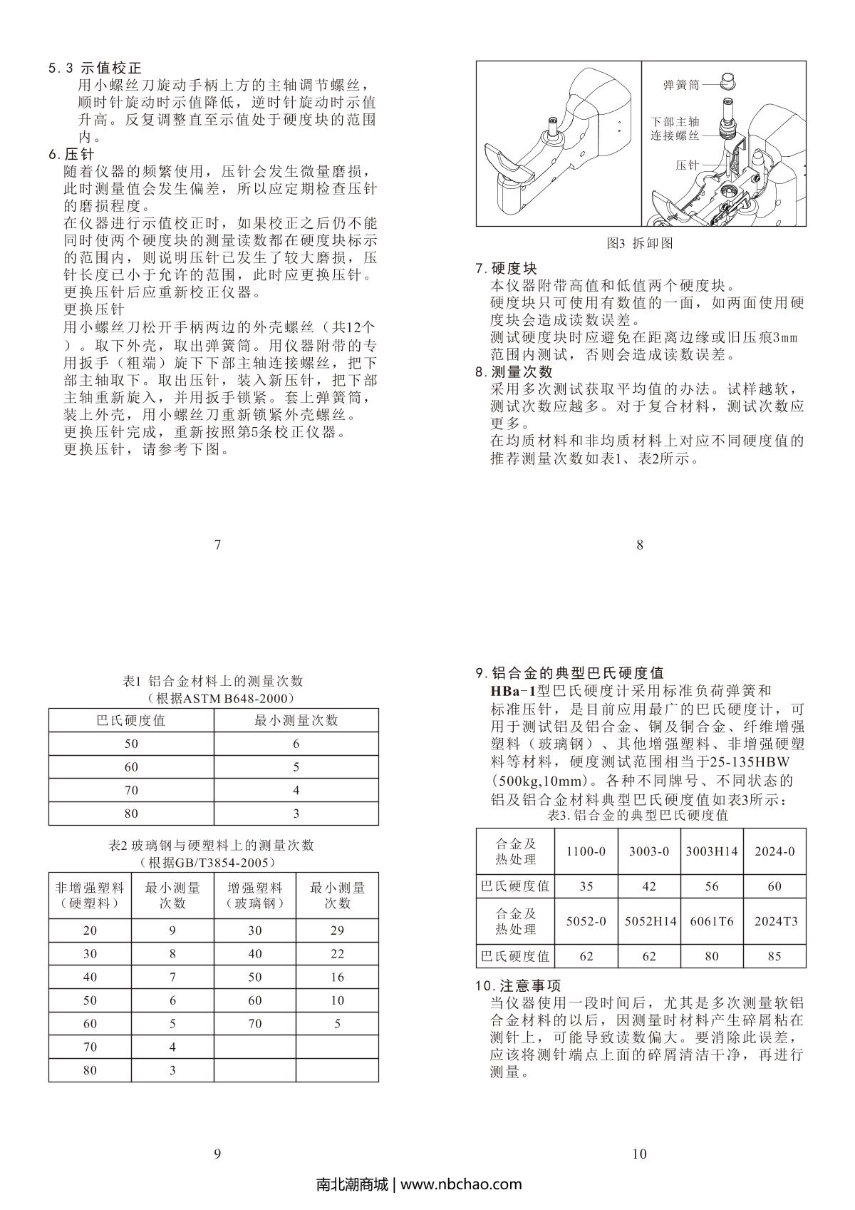 AMITTARI HBa-1 Pasteur Hardness GaugeManual page 3