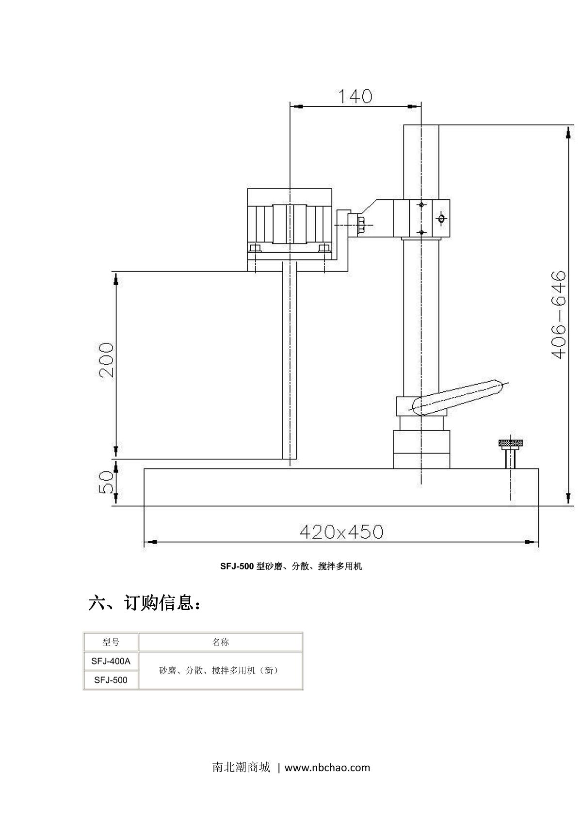 Moderner SFJ-500 Multifunctional mixing and grinding machineManual page 6
