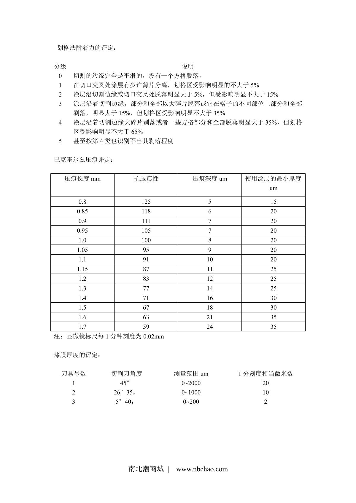 JFL QDX Paint film multi-purpose DetectorManual page 4
