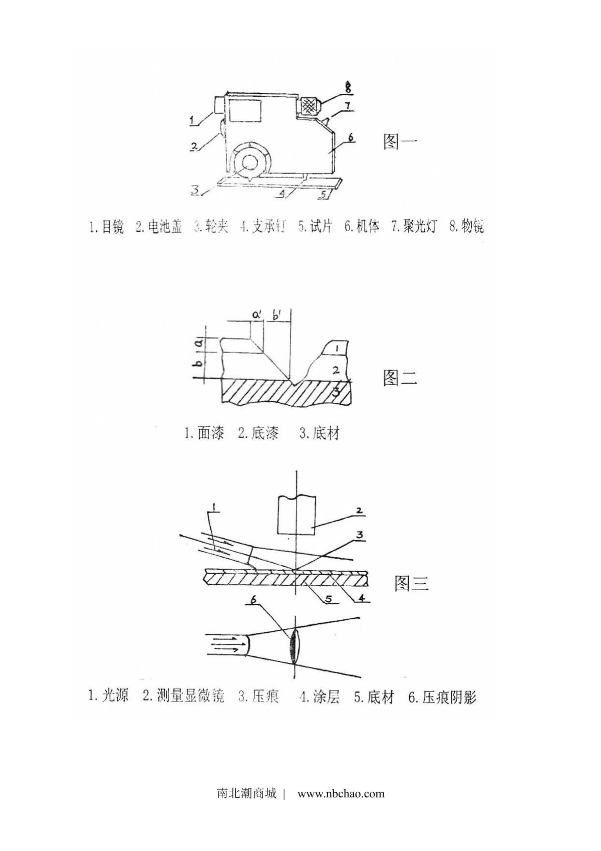 JFL QDX Paint film multi-purpose DetectorManual page 5