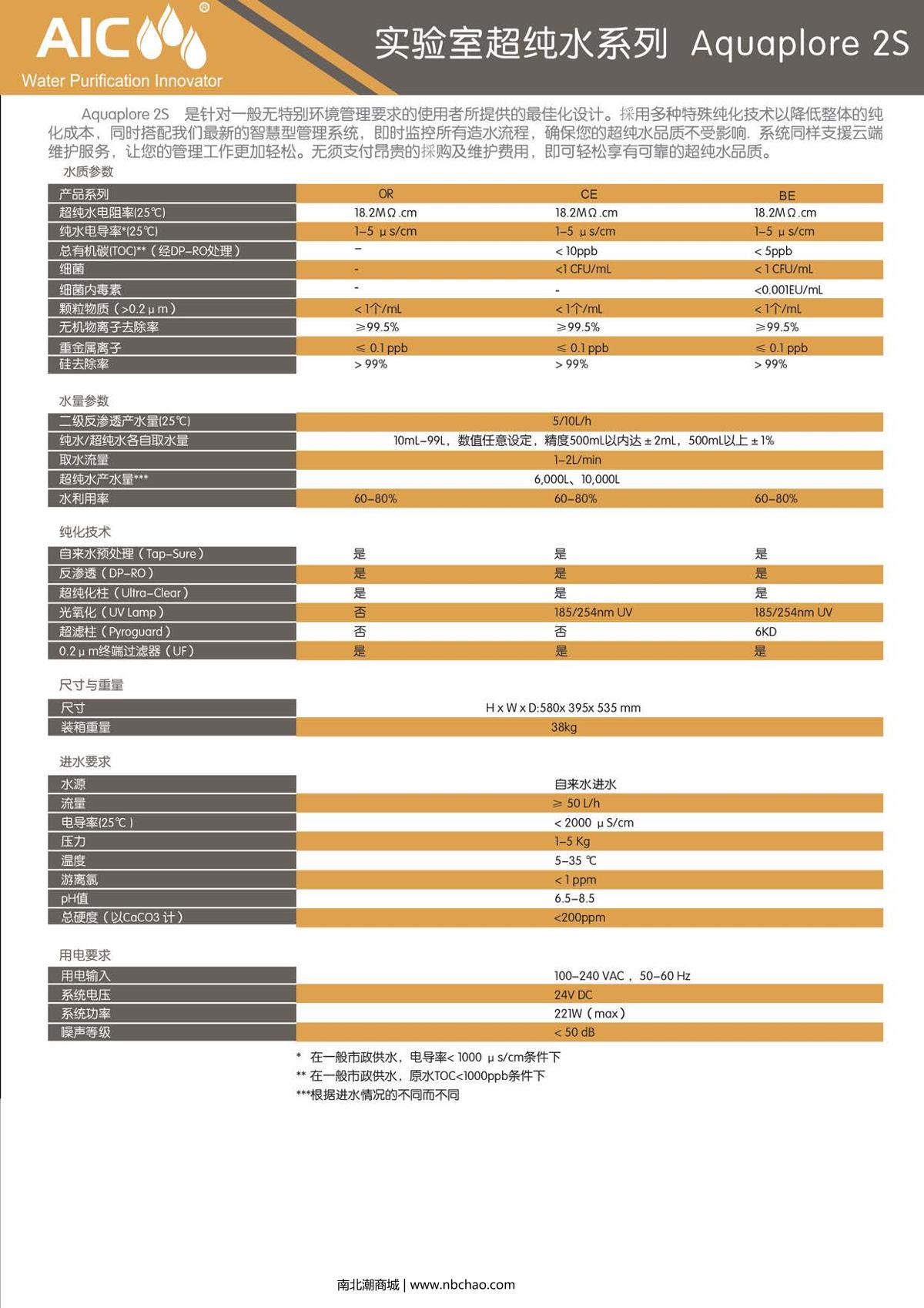 AIC AD3-05-03-OR Laboratory ultrapure water machine brochure page 2