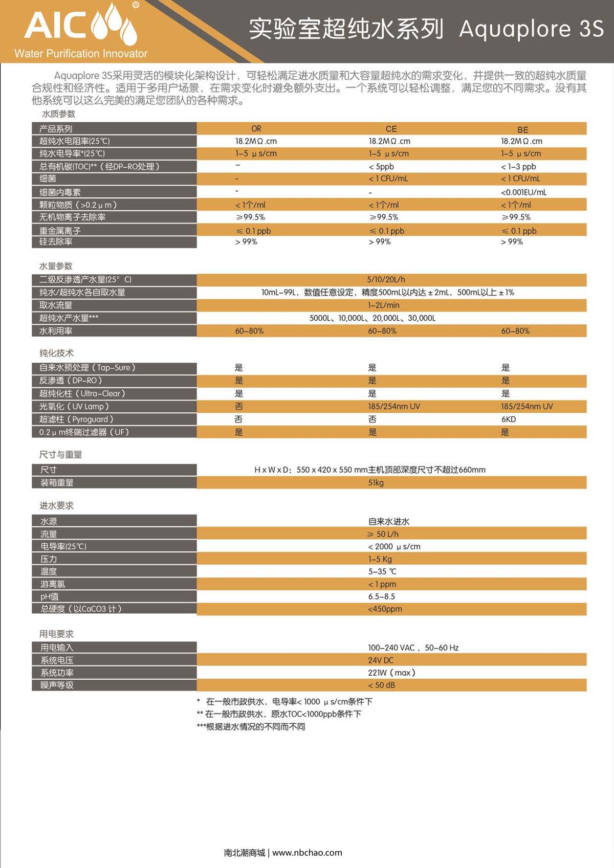 AIC AD3L-16-03-OR Laboratory ultrapure water machine brochure page 2