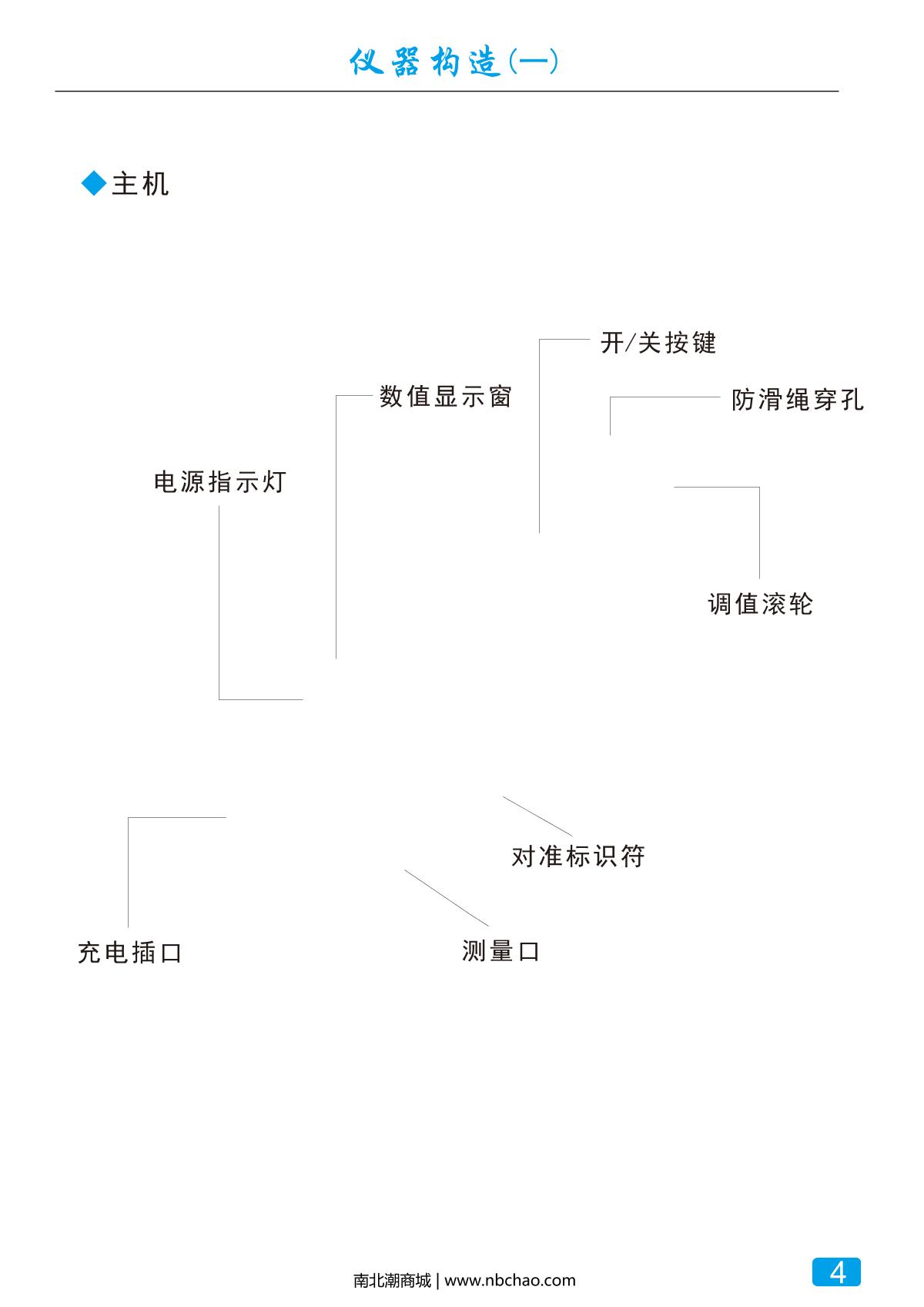 JND JND-S60 Gloss meterManual page 5