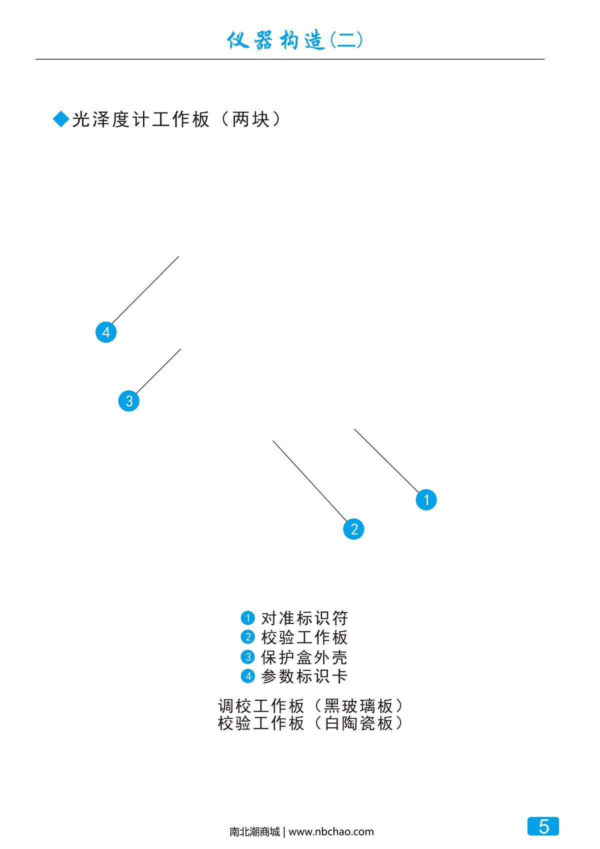 JND JND-S60 Gloss meterManual page 6