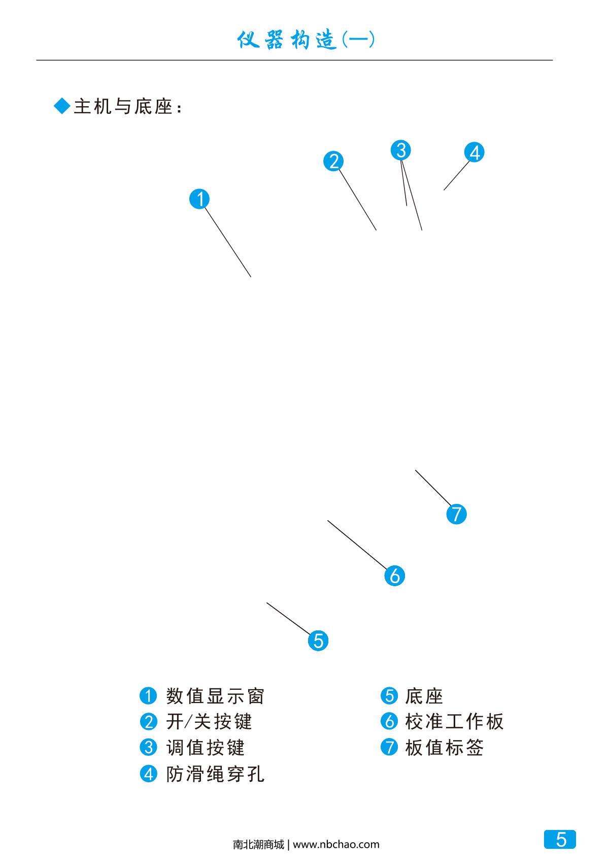 JND XP6 Ultra high precision Glossiness MeterManual page 6