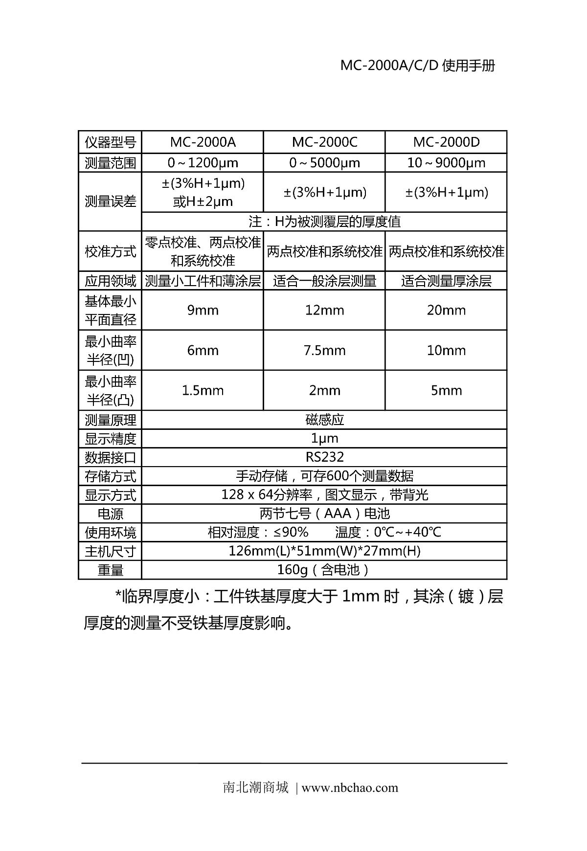 KODIN MC-2000D Thickness GaugeManual page 3