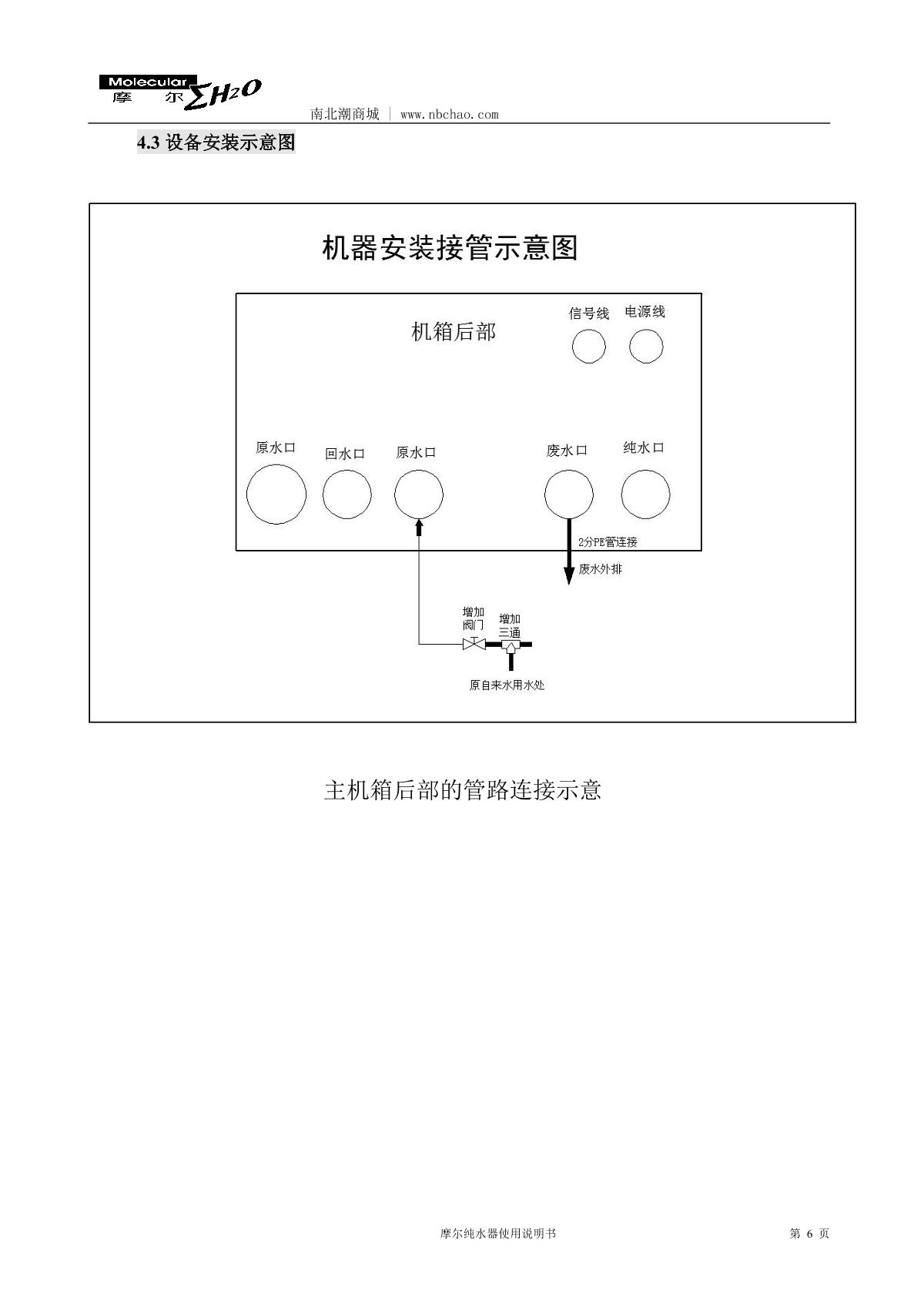 Molecular MP-05L Lab water purifierManual page 7