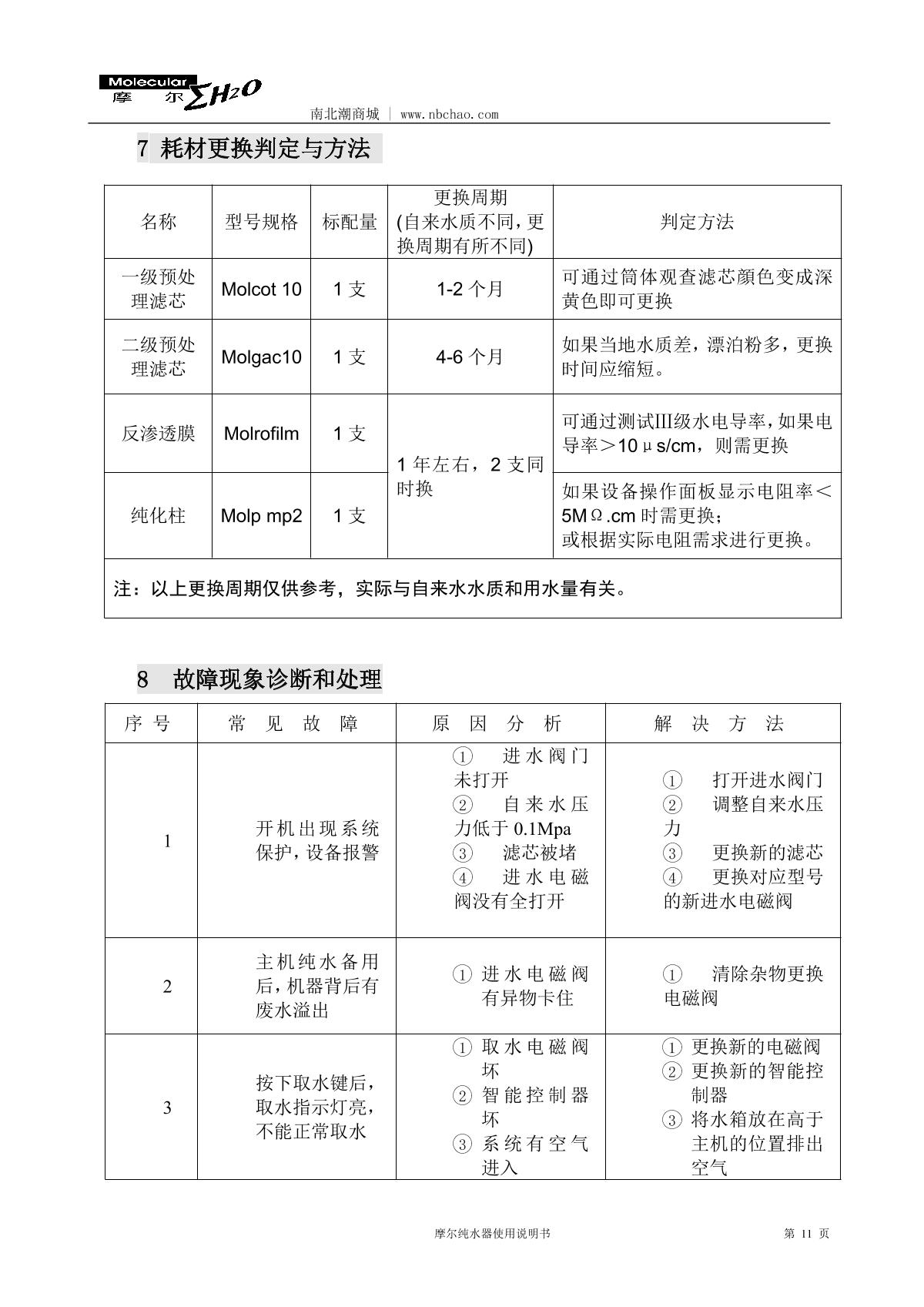 Molecular MP-05L Lab water purifierManual page 12
