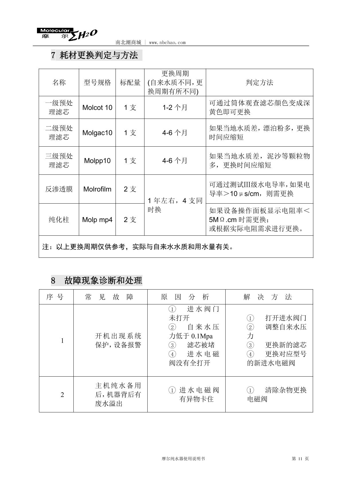 Molecular MP-20L Lab water purifierManual page 12