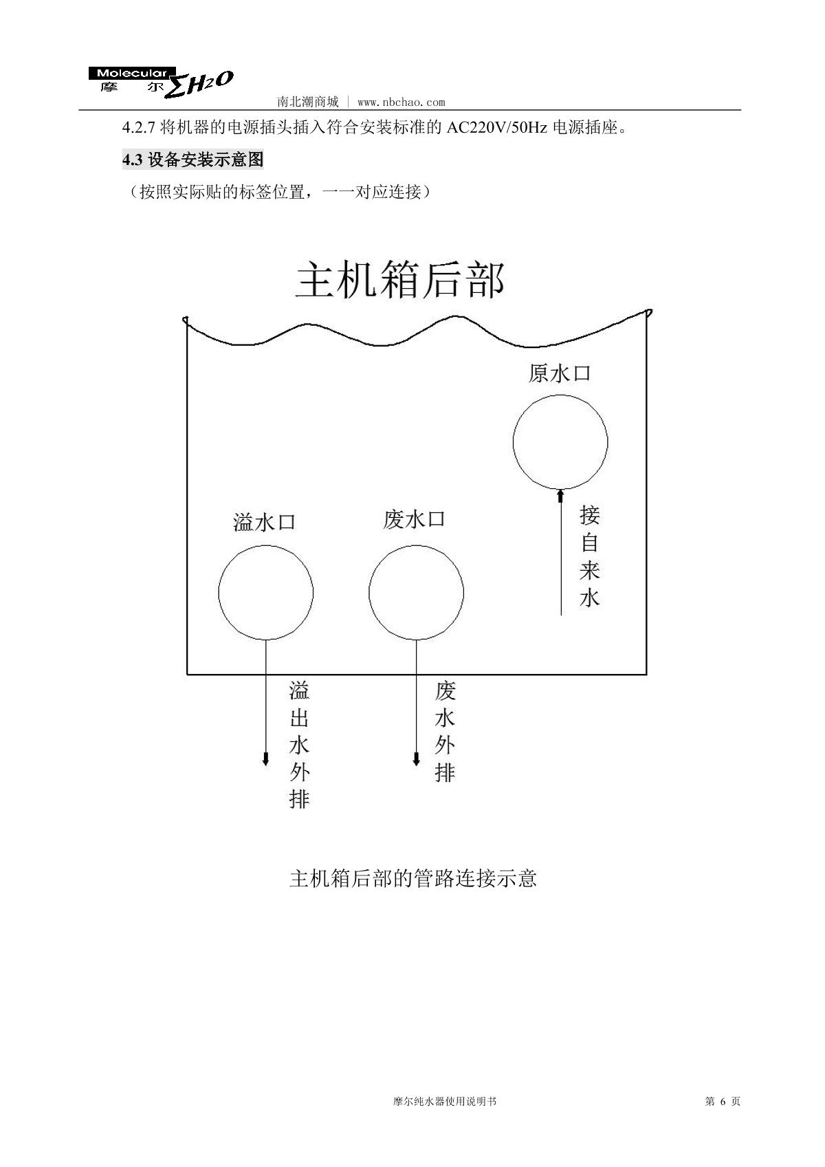 Molecular MP-40L Lab water purifierManual page 7