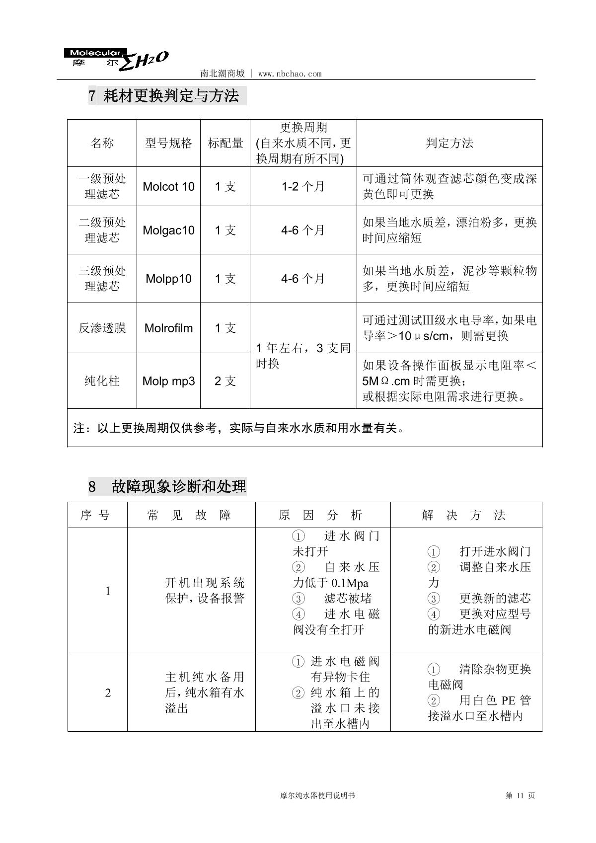 Molecular MP-40L Lab water purifierManual page 12