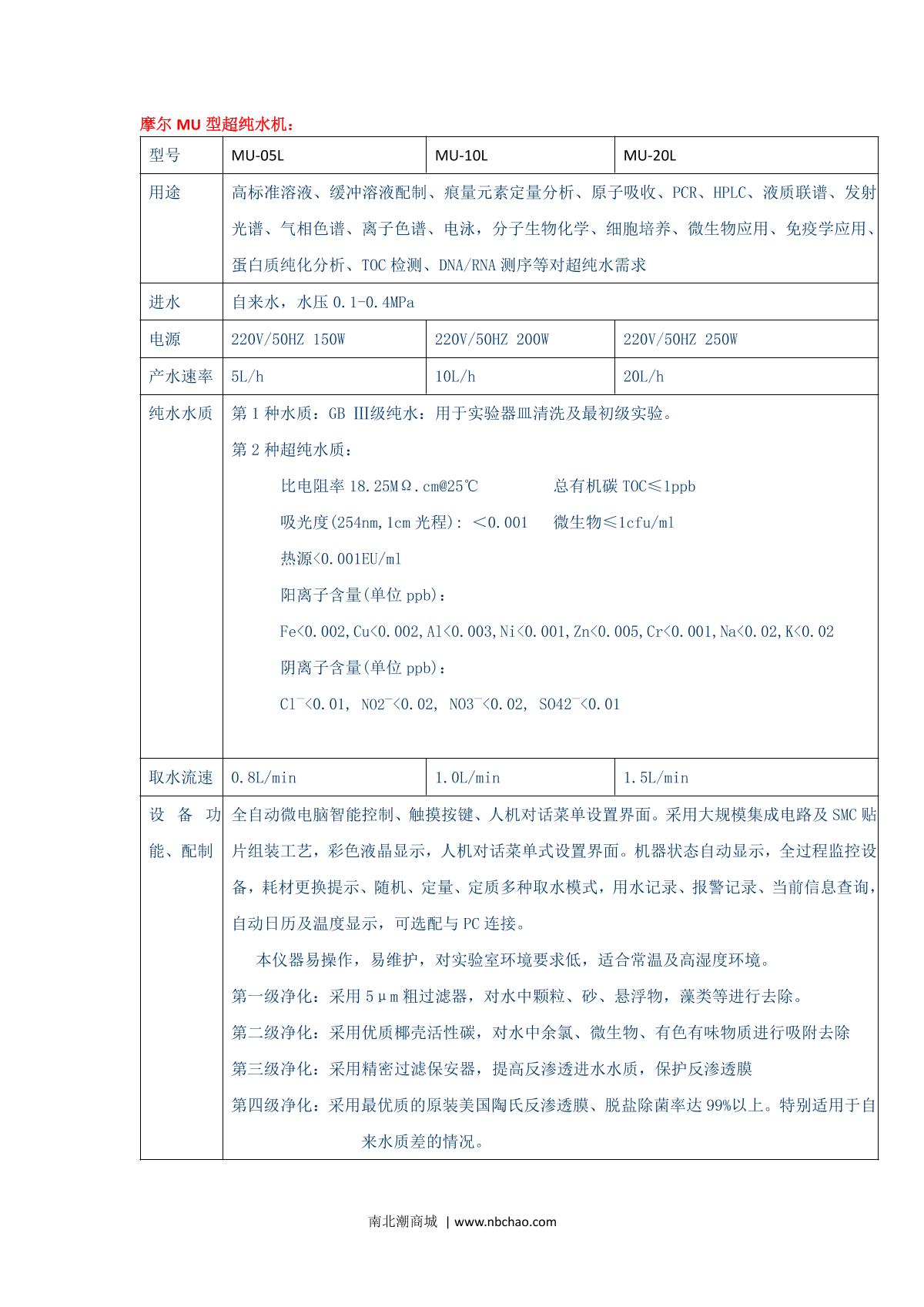 Molecular MU-10L Laboratory ultrapure water machine brochure page 1