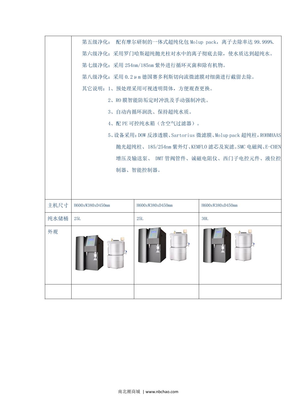 Molecular MU-10L Laboratory ultrapure water machine brochure page 2