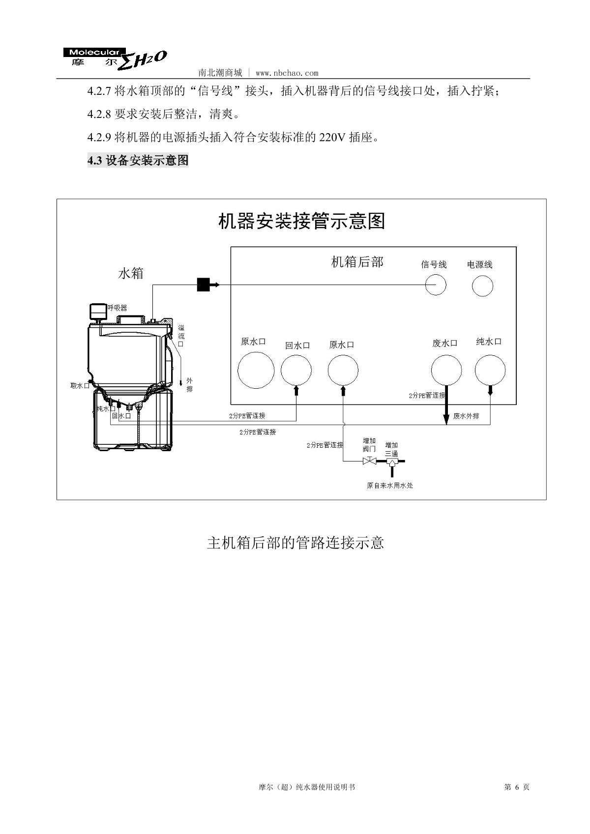 Molecular MU-10L Laboratory ultrapure water machineManual page 7