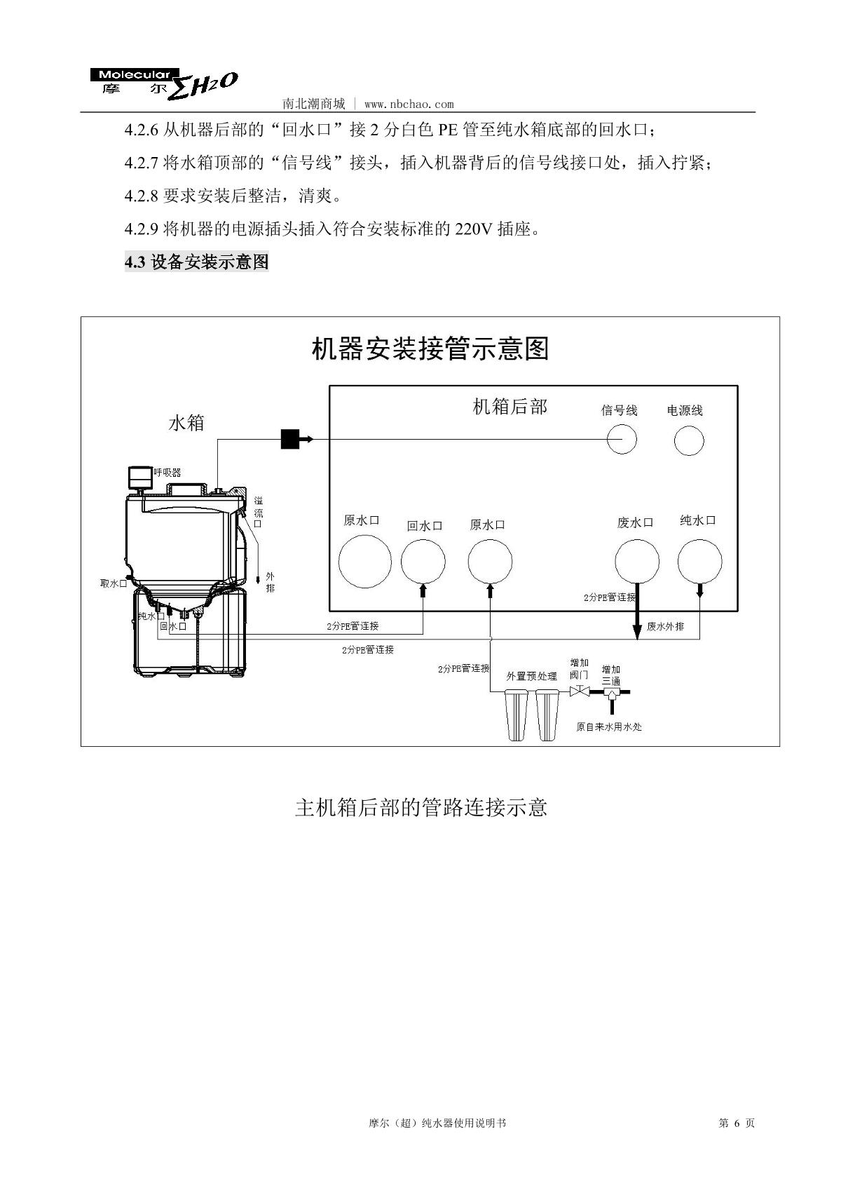 Molecular MU-20L Laboratory ultrapure water machineManual page 7