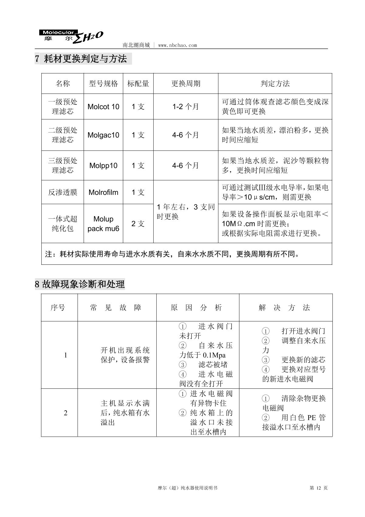 Molecular MU-20L Laboratory ultrapure water machineManual page 13