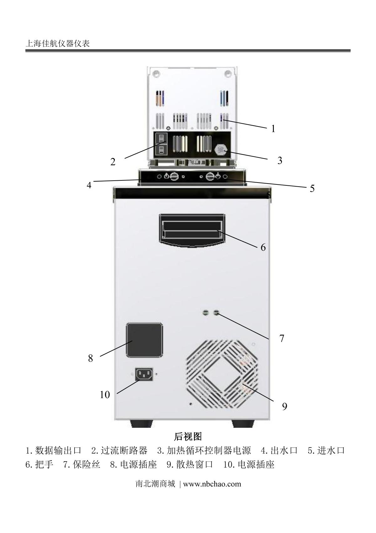 JIAHANG JH-28T Thermostatic Water BathManual page 6