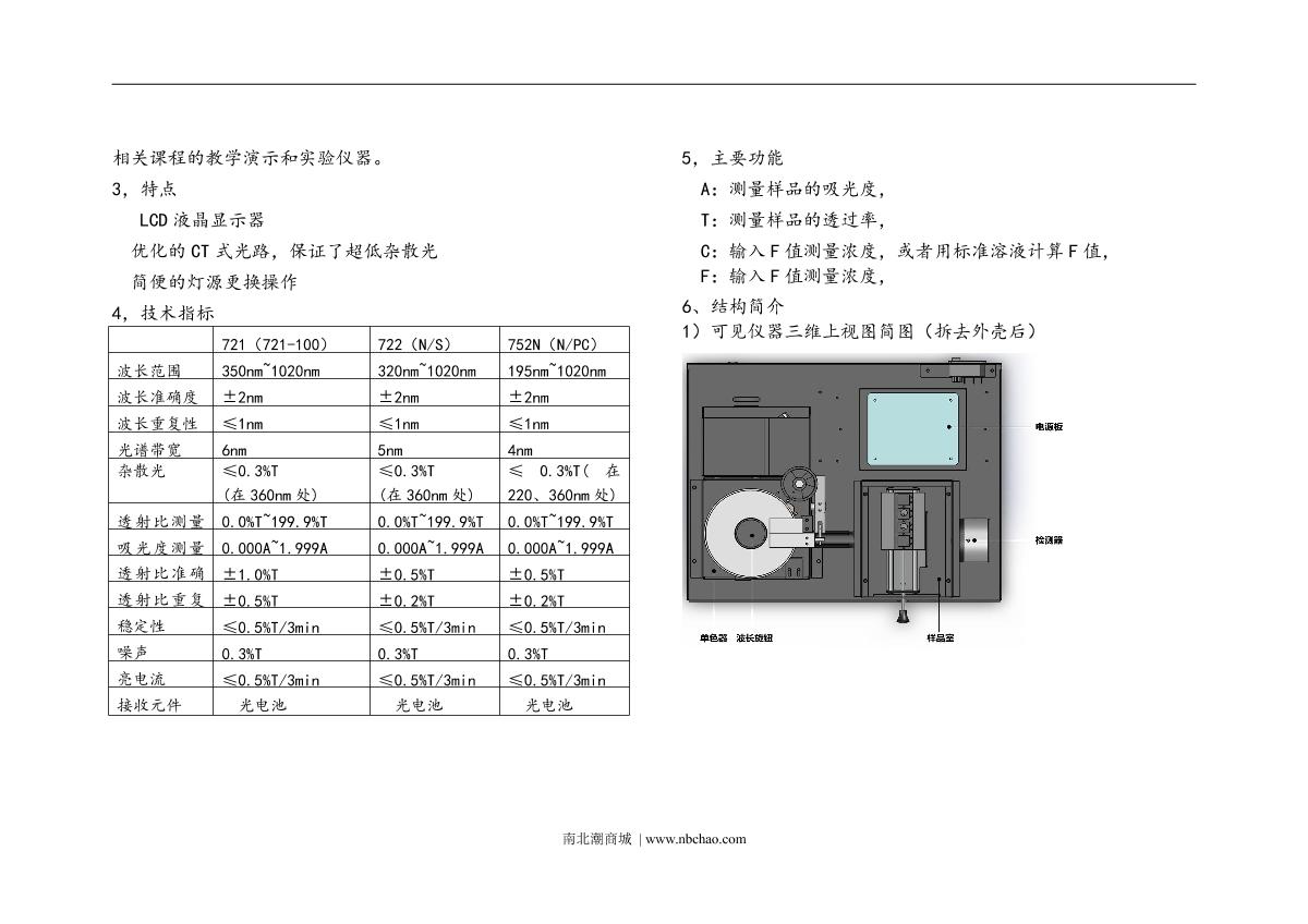 Yoke 721 Spectrophotometer Manual page 5