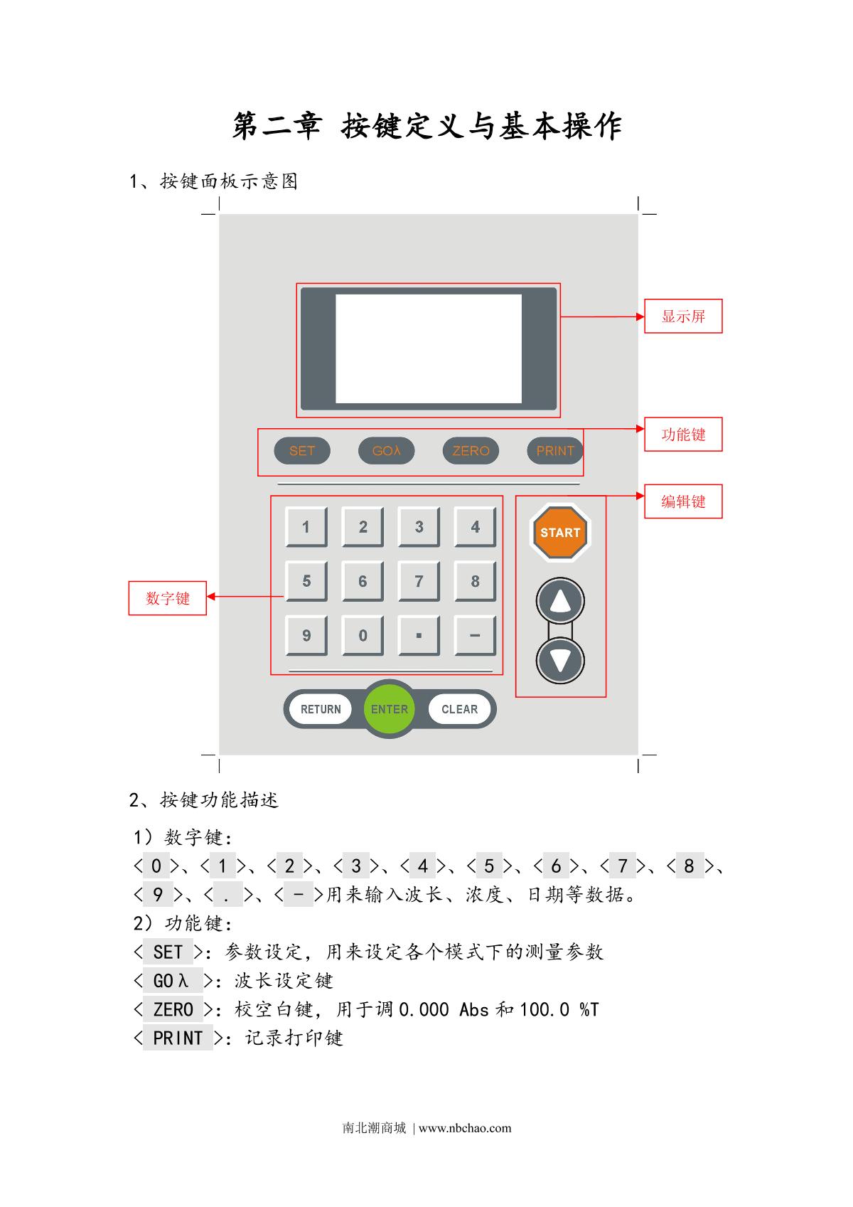 Yoke 723N SpectrophotometerManual page 7