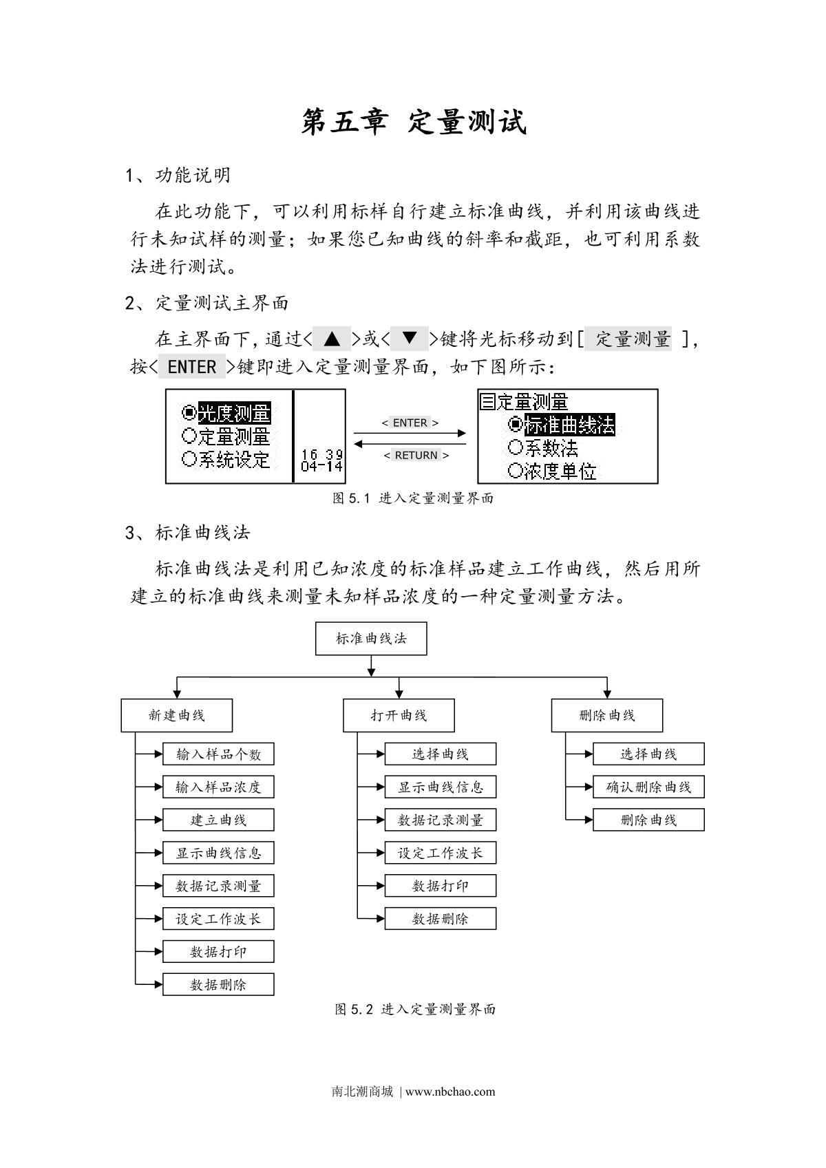 Yoke 723N SpectrophotometerManual page 14