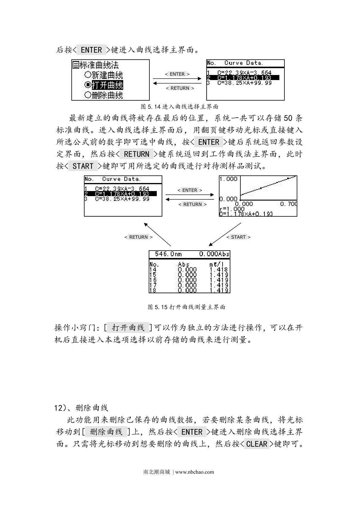 Yoke 723N SpectrophotometerManual page 20