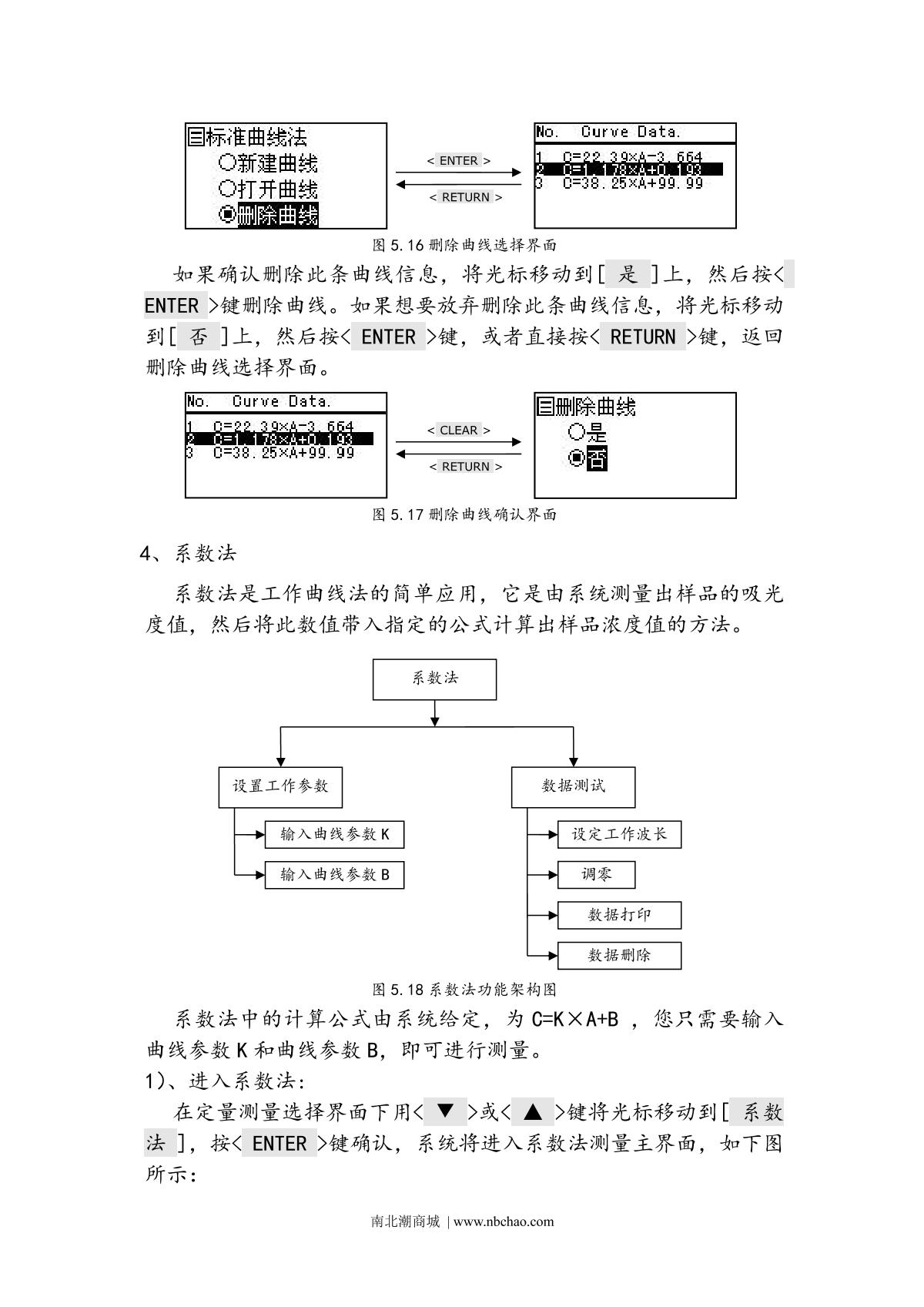 Yoke 723N SpectrophotometerManual page 21