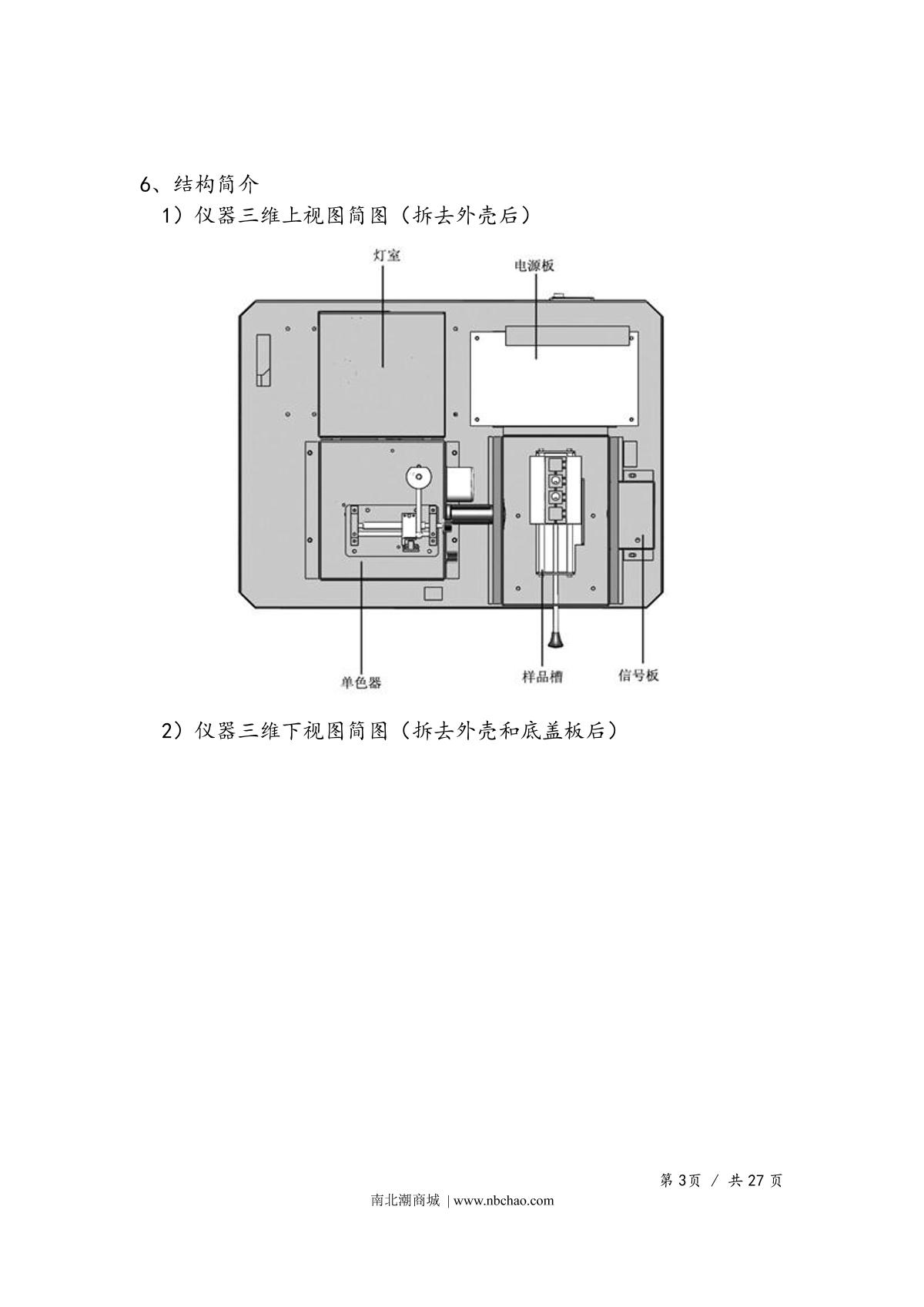 Yoke UV754N SpectrophotometerManual page 5