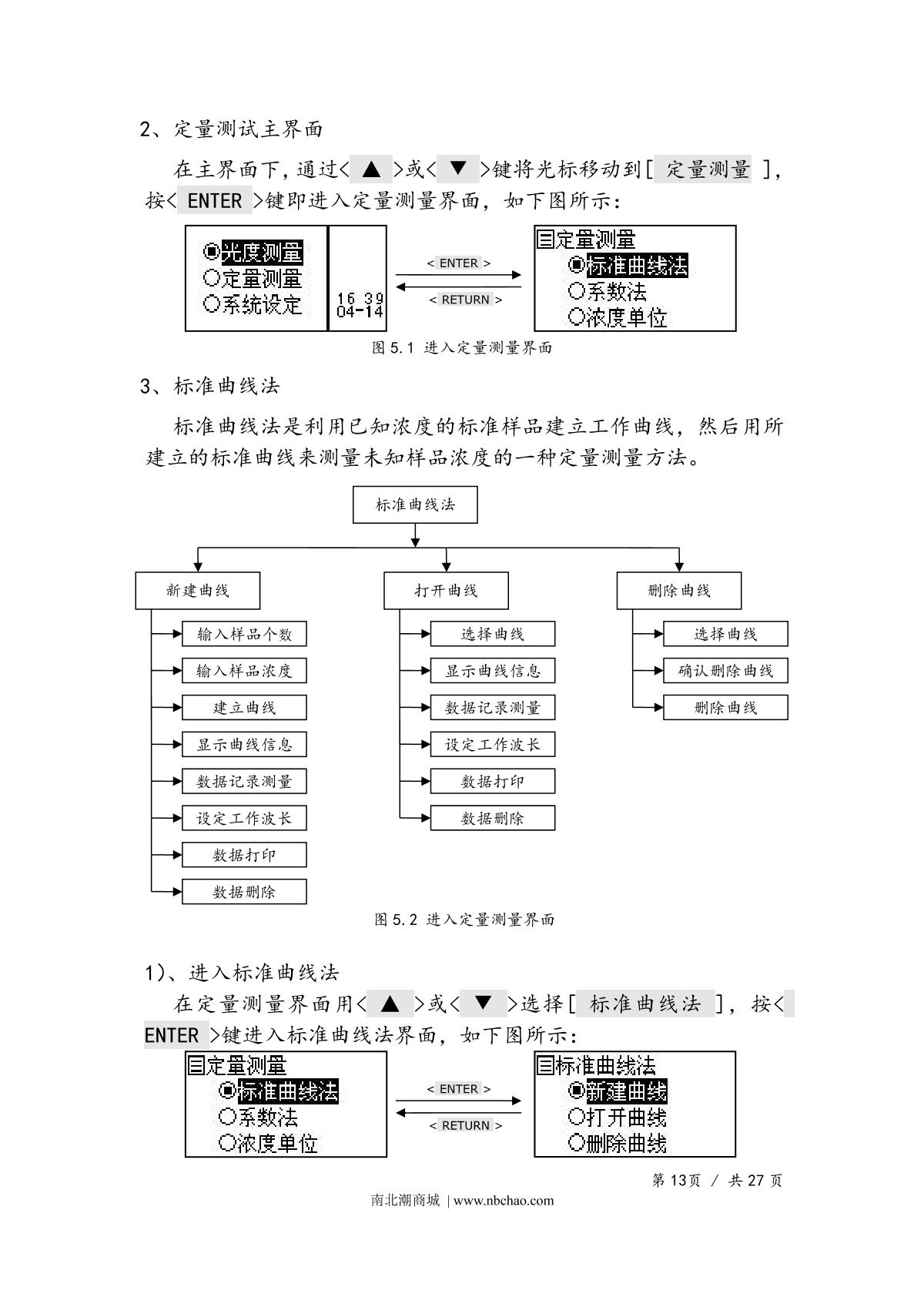 Yoke UV754N SpectrophotometerManual page 15