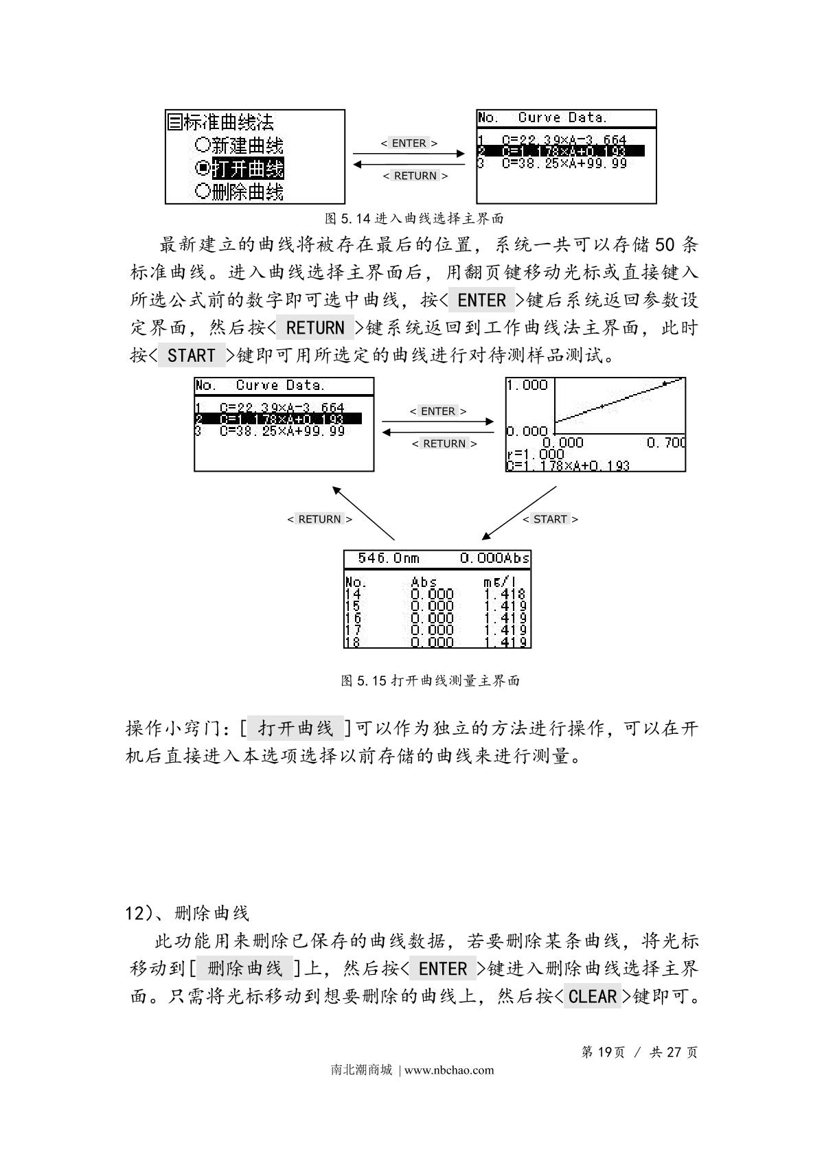 Yoke UV754N SpectrophotometerManual page 21