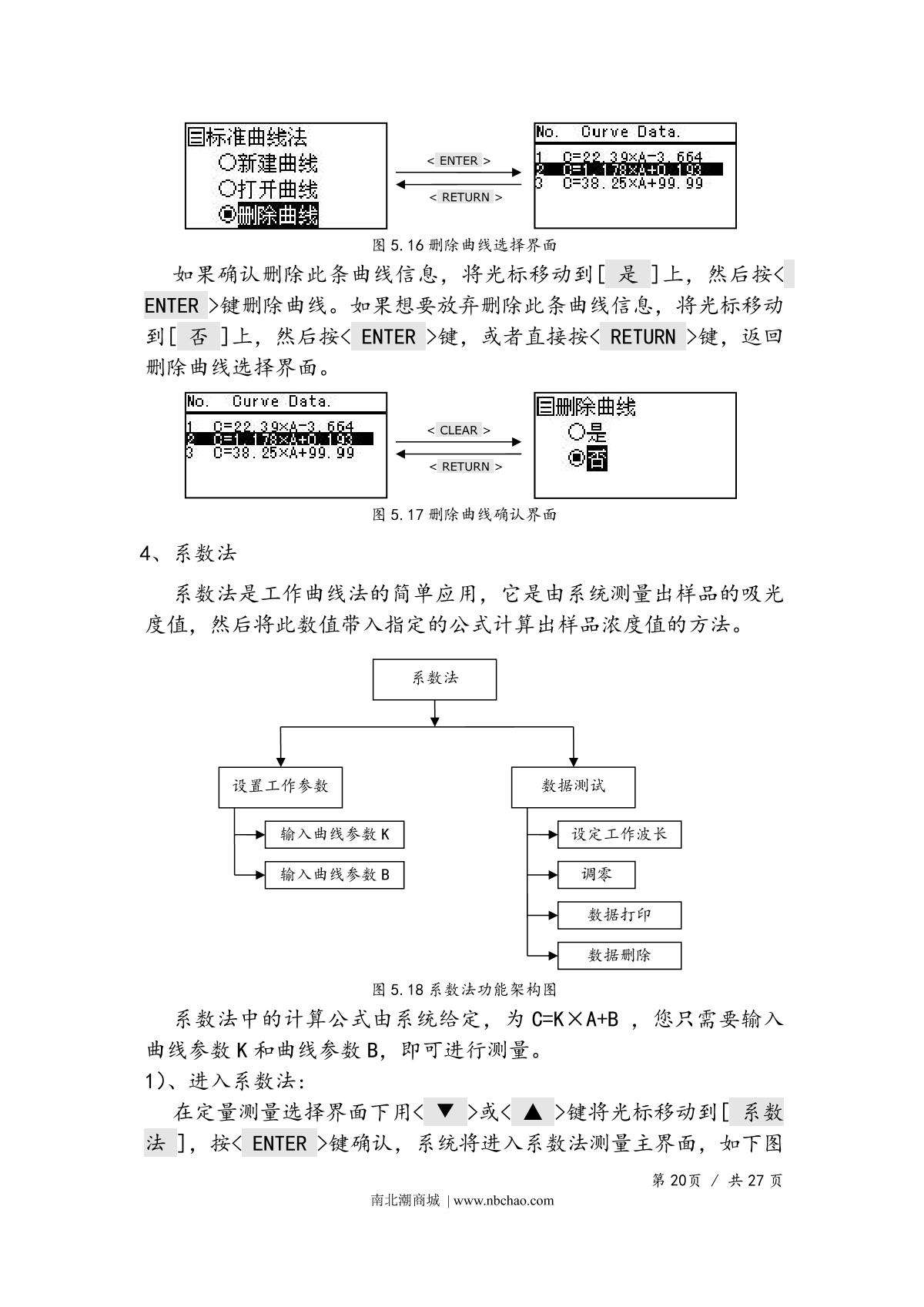Yoke UV754N SpectrophotometerManual page 22