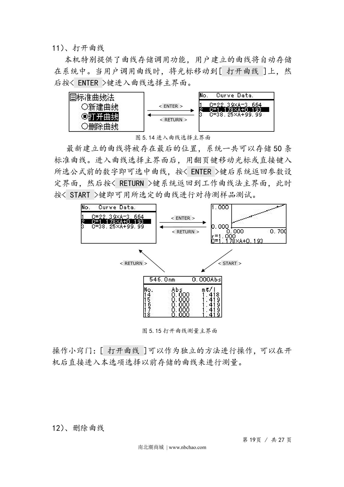 Yoke UV755B Spectrophotometer Manual page 21