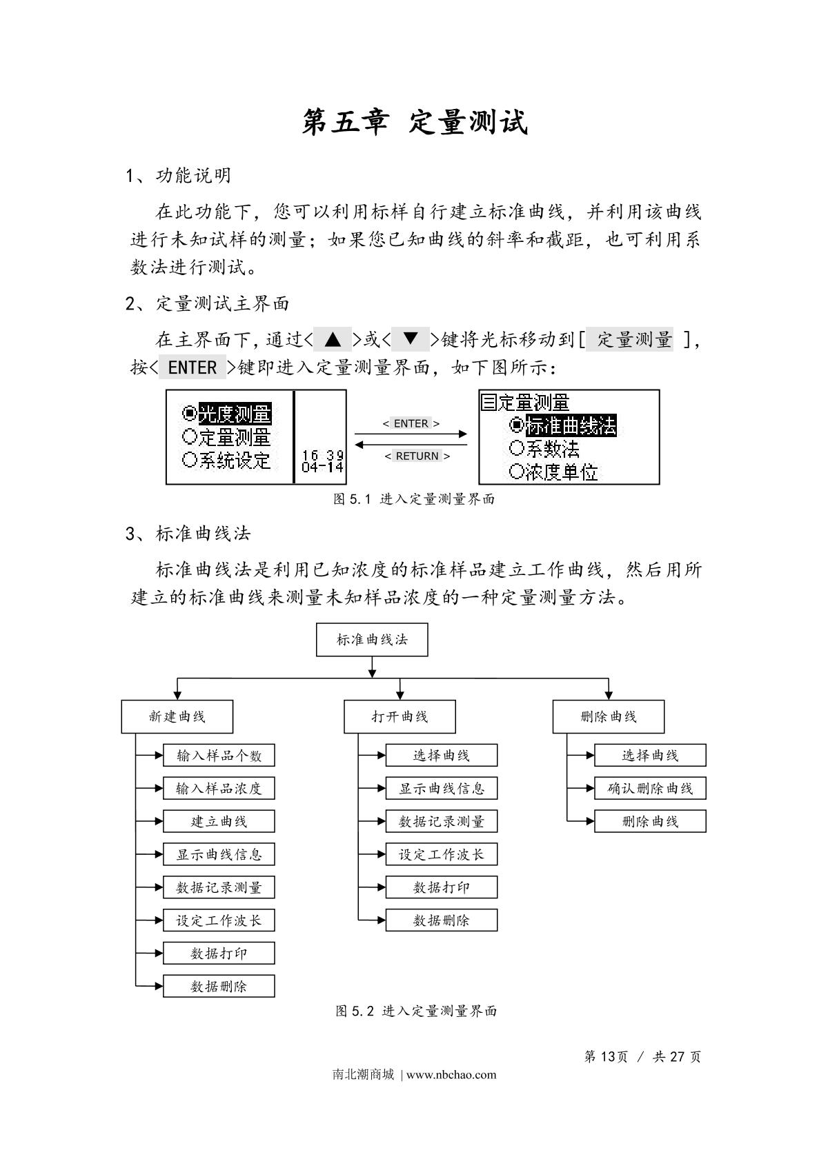 Yoke UV756 SpectrophotometerManual page 15