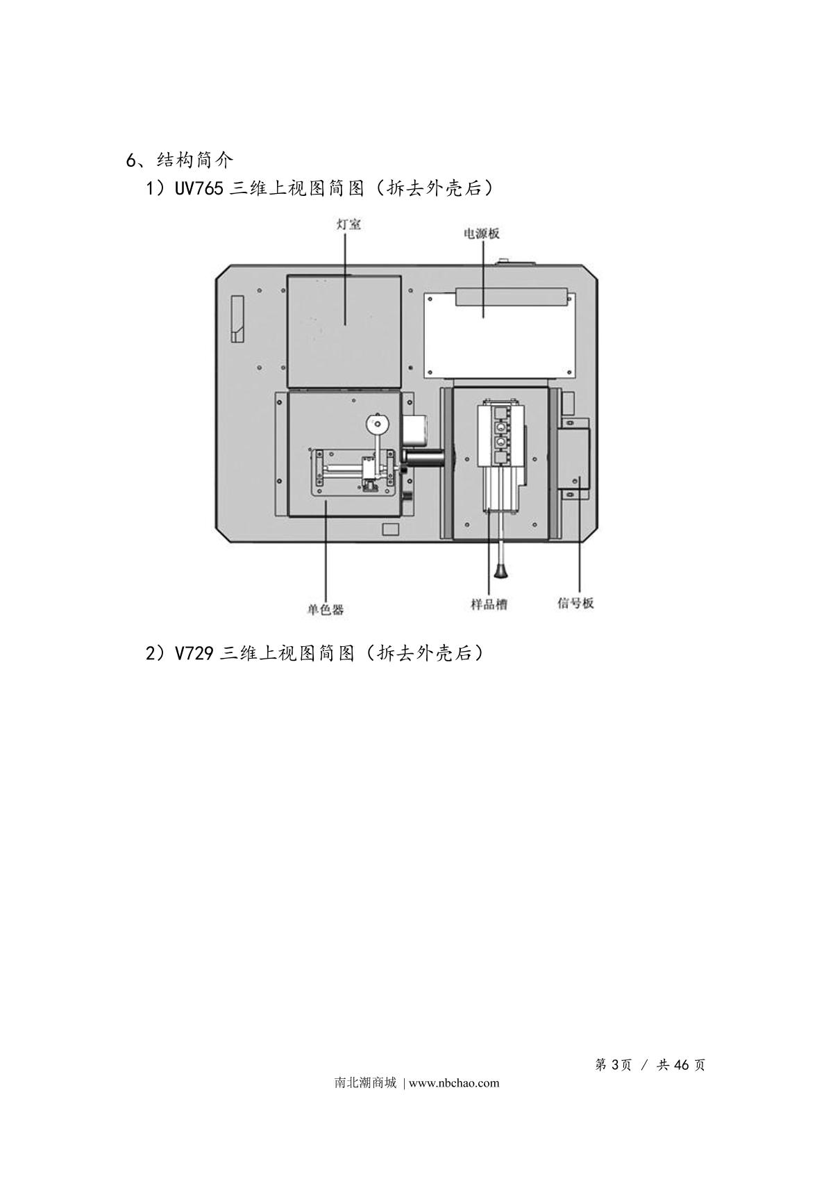Yoke UV765 SpectrophotometerManual page 6