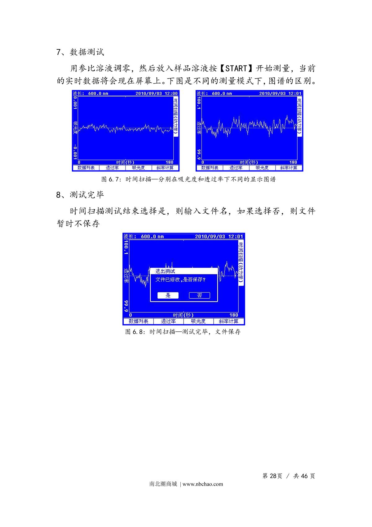 Yoke UV765 SpectrophotometerManual page 31