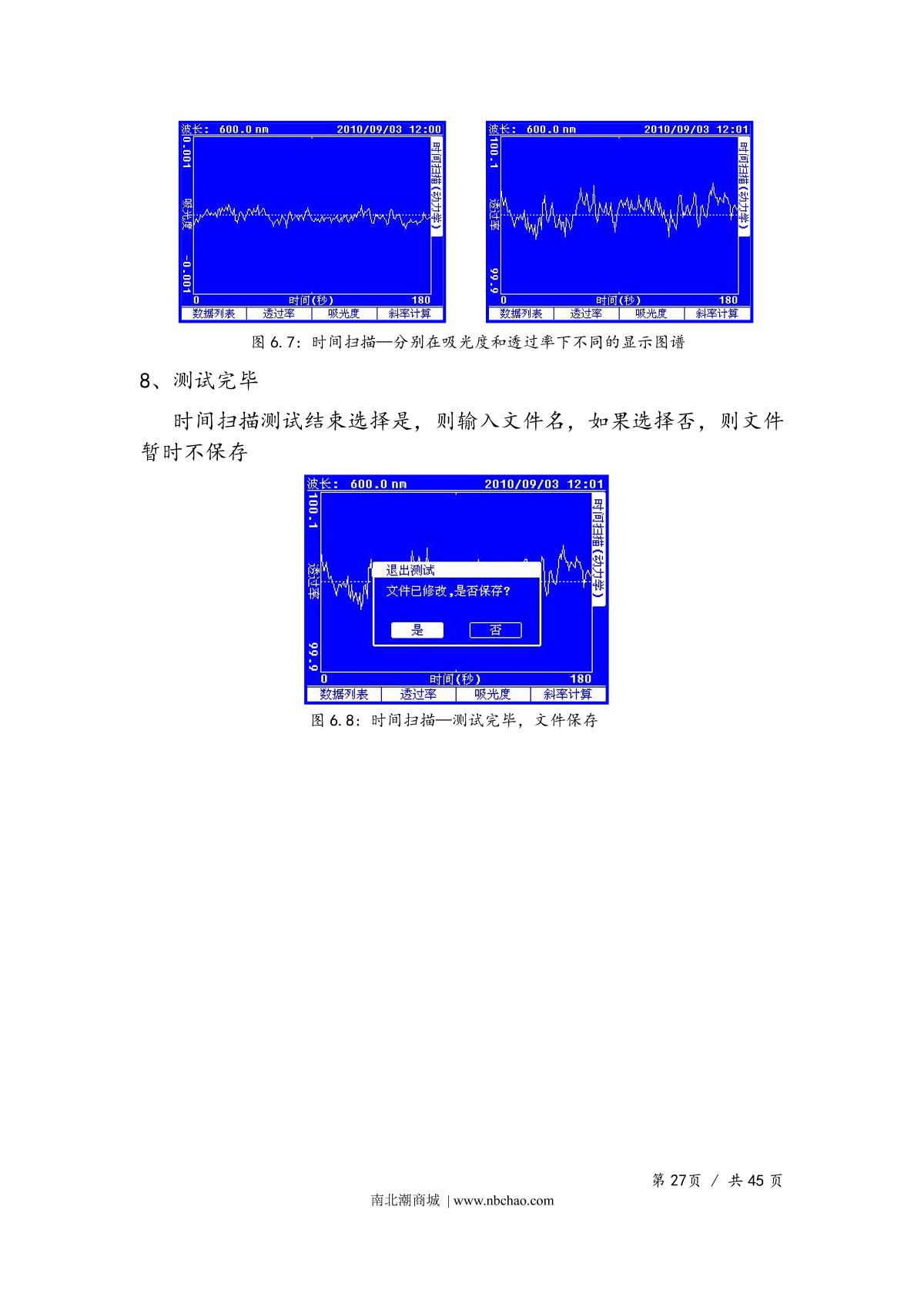 Yoke UV1810 SpectrophotometerManual page 30