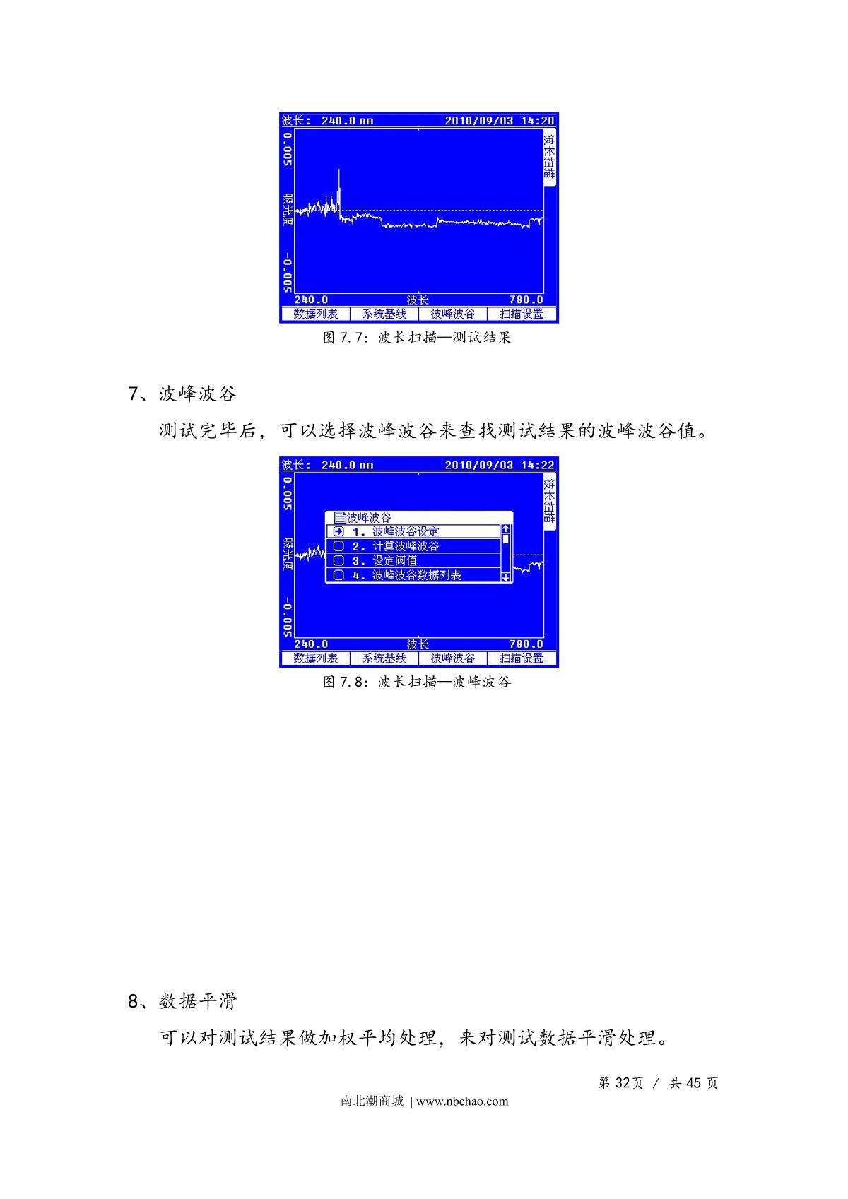 Yoke UV1810 SpectrophotometerManual page 35