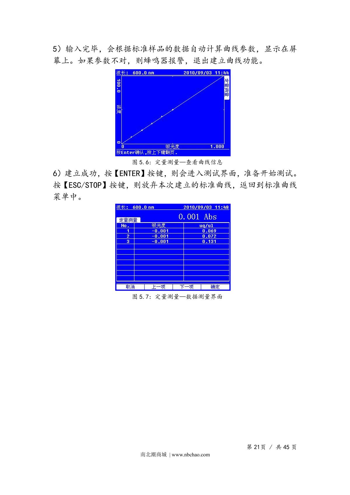 Yoke UV1901PCS SpectrophotometerManual page 24