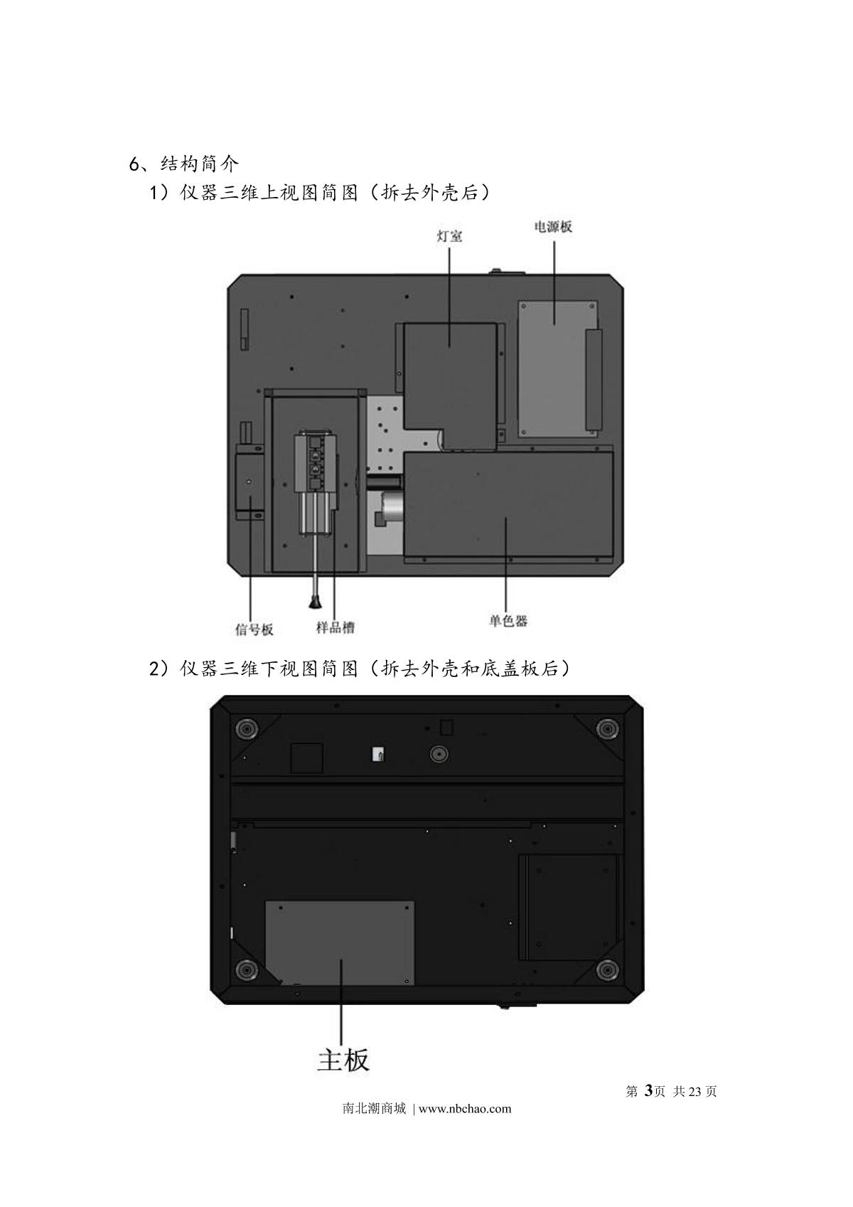 Yoke U3200 SpectrophotometerManual page 6