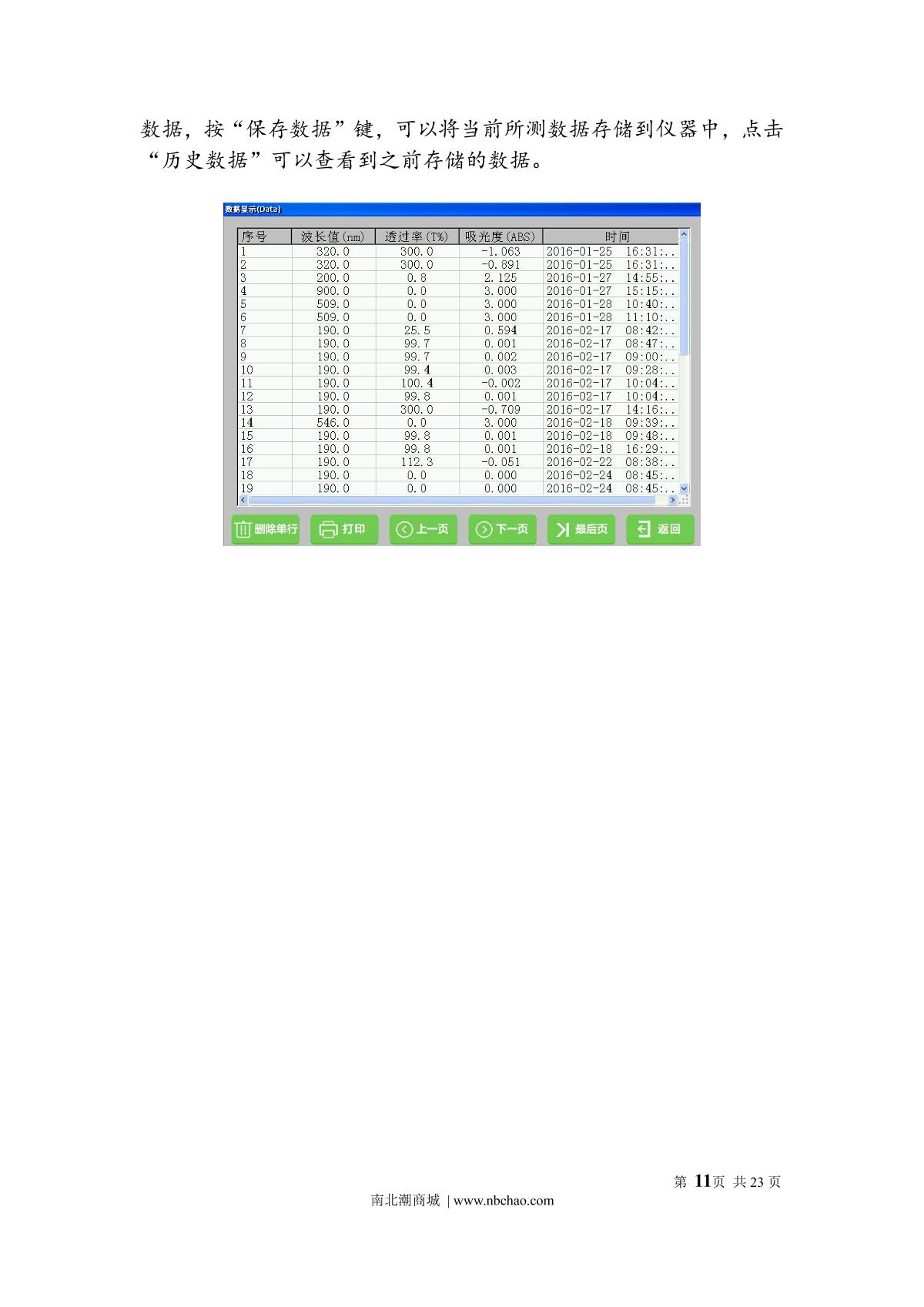 Yoke U3200 SpectrophotometerManual page 14
