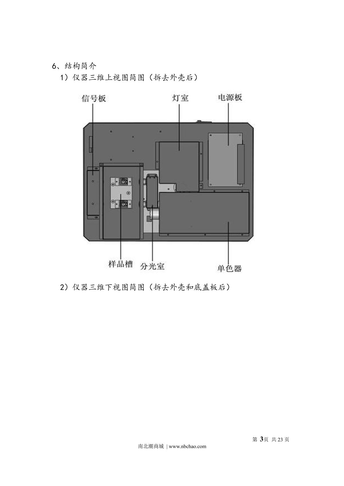 Yoke U5000 SpectrophotometerManual page 6