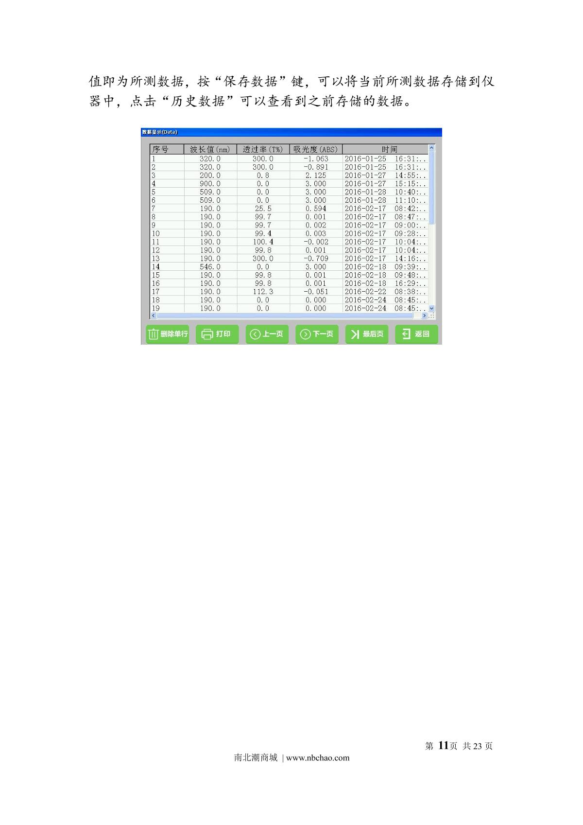 Yoke U5000 SpectrophotometerManual page 14