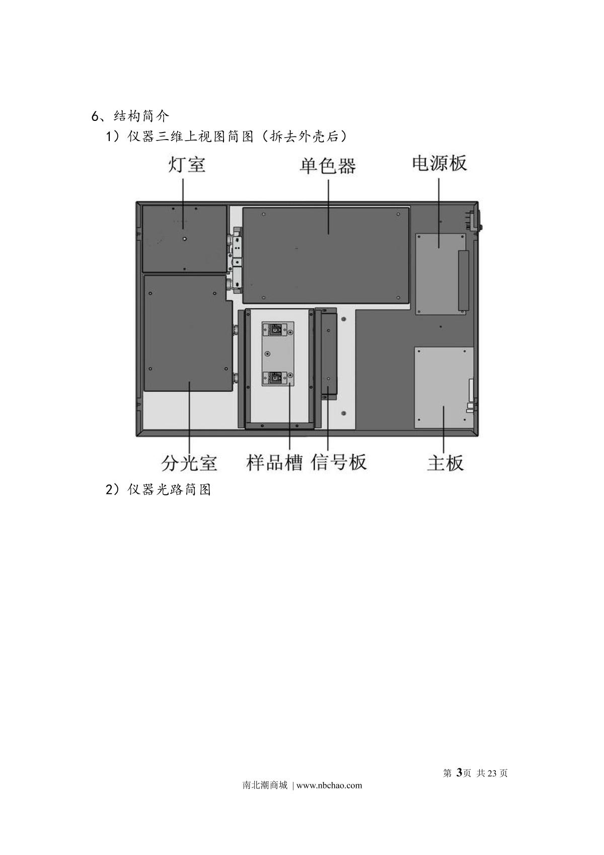 Yoke U5100PCS spectrophotometerManual page 6