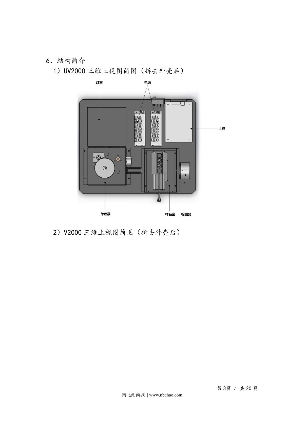 Yoke U2000pro SpectrophotometerManual page 5