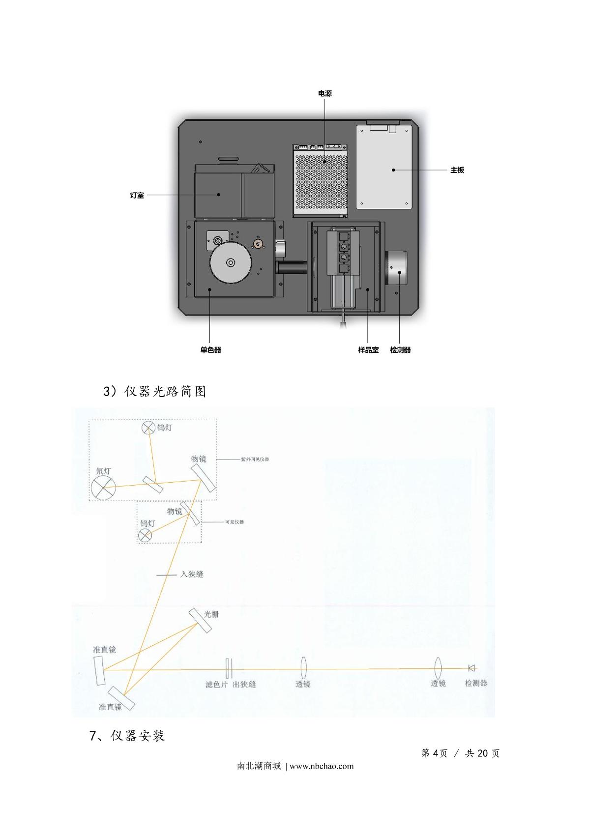 Yoke U2000 SpectrophotometerManual page 6